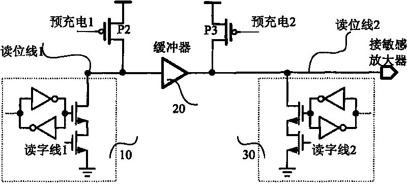 Bit line cutting buffer