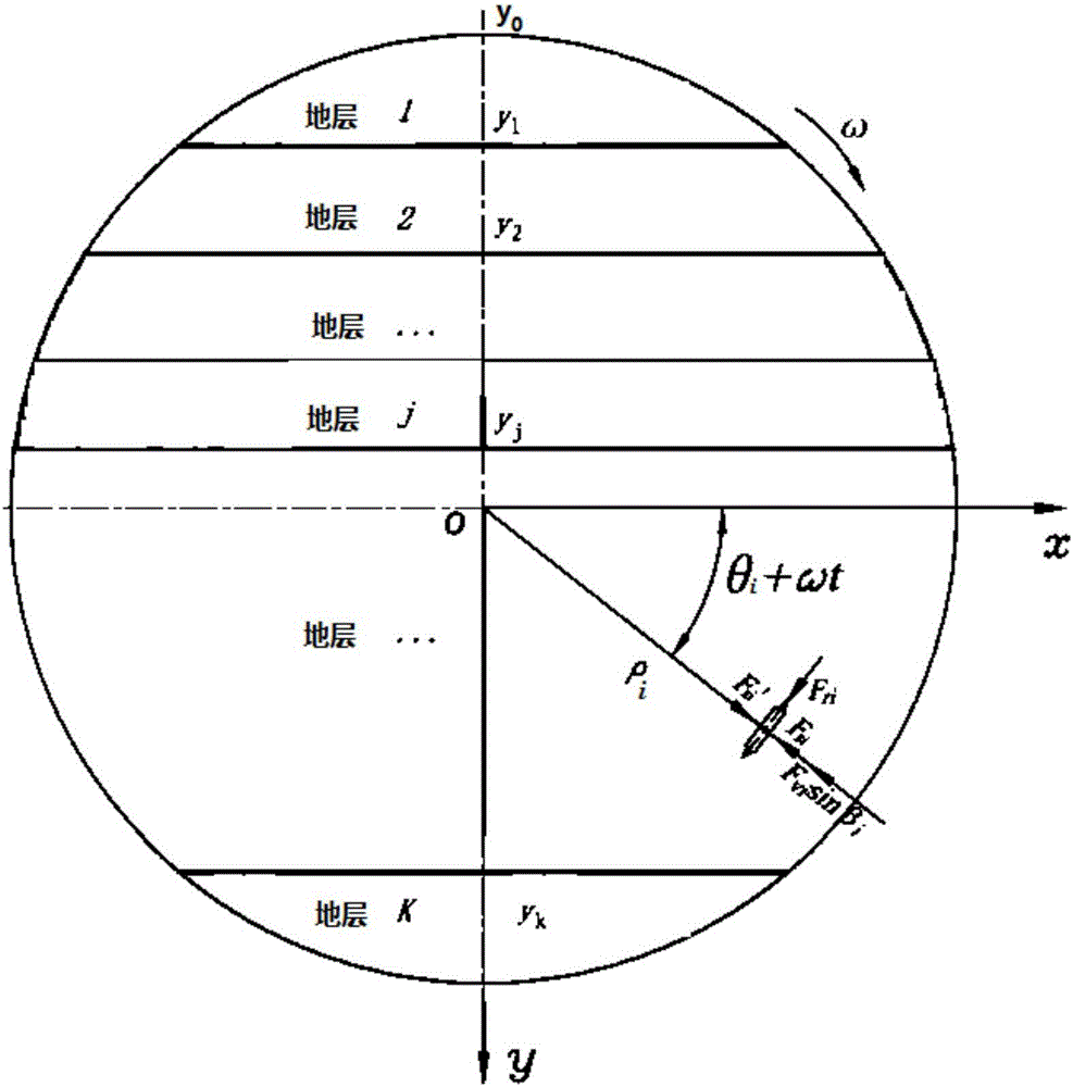 Effective thrust and torque calculation method of tunnel boring machine cutterhead on the basis of CSM (Colorado School of Mines) model