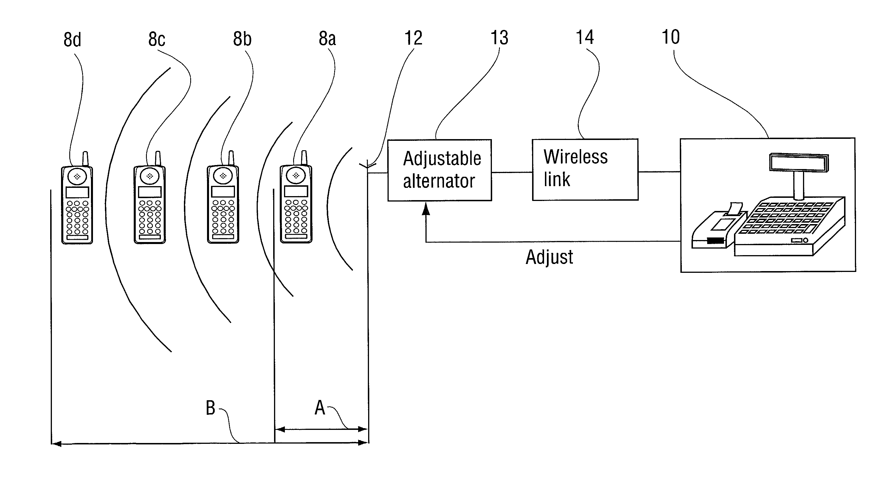 Communication devices and method of communication