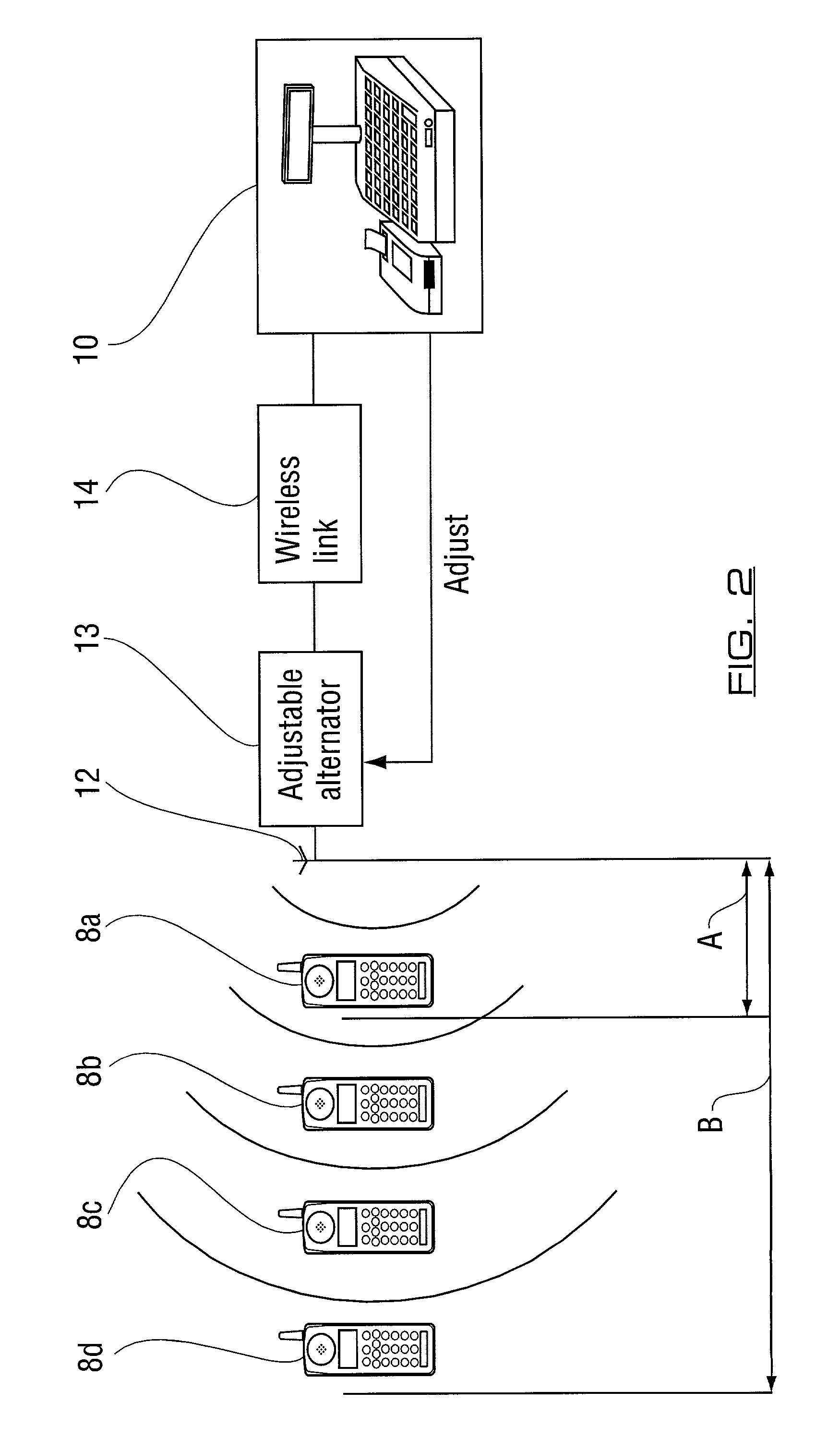 Communication devices and method of communication