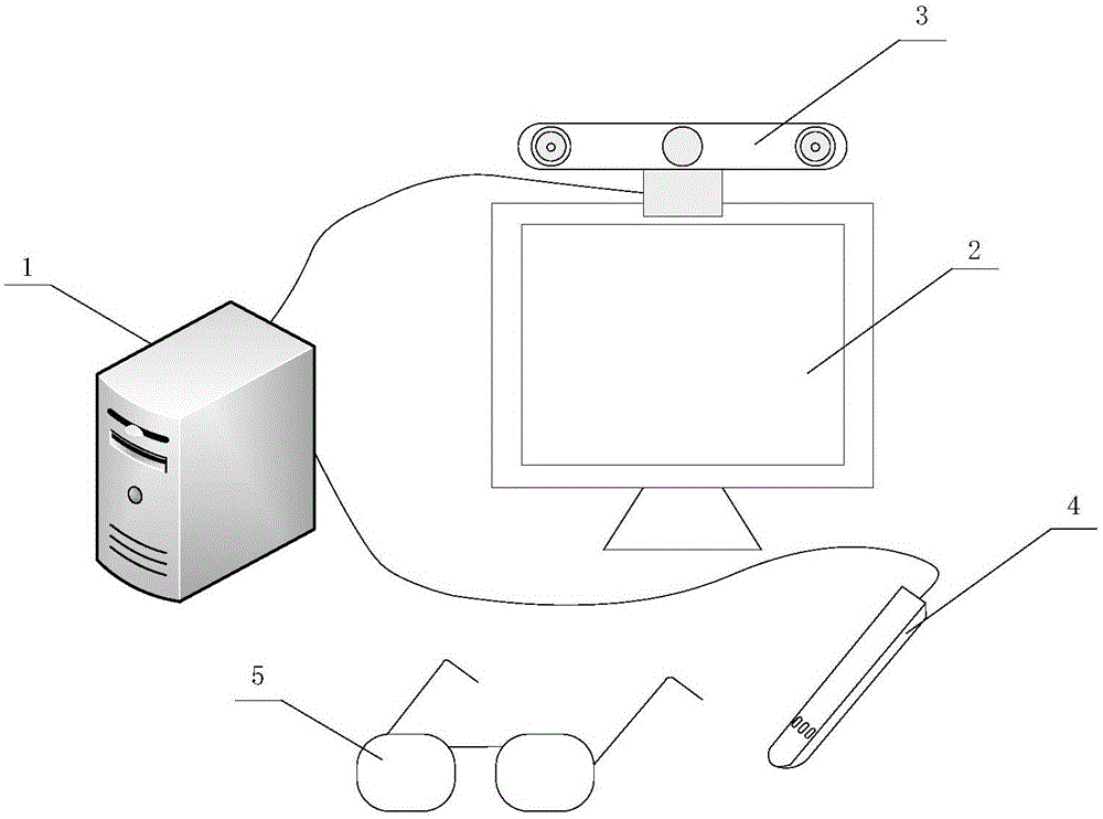 Portable interactive desktop-level virtual reality system