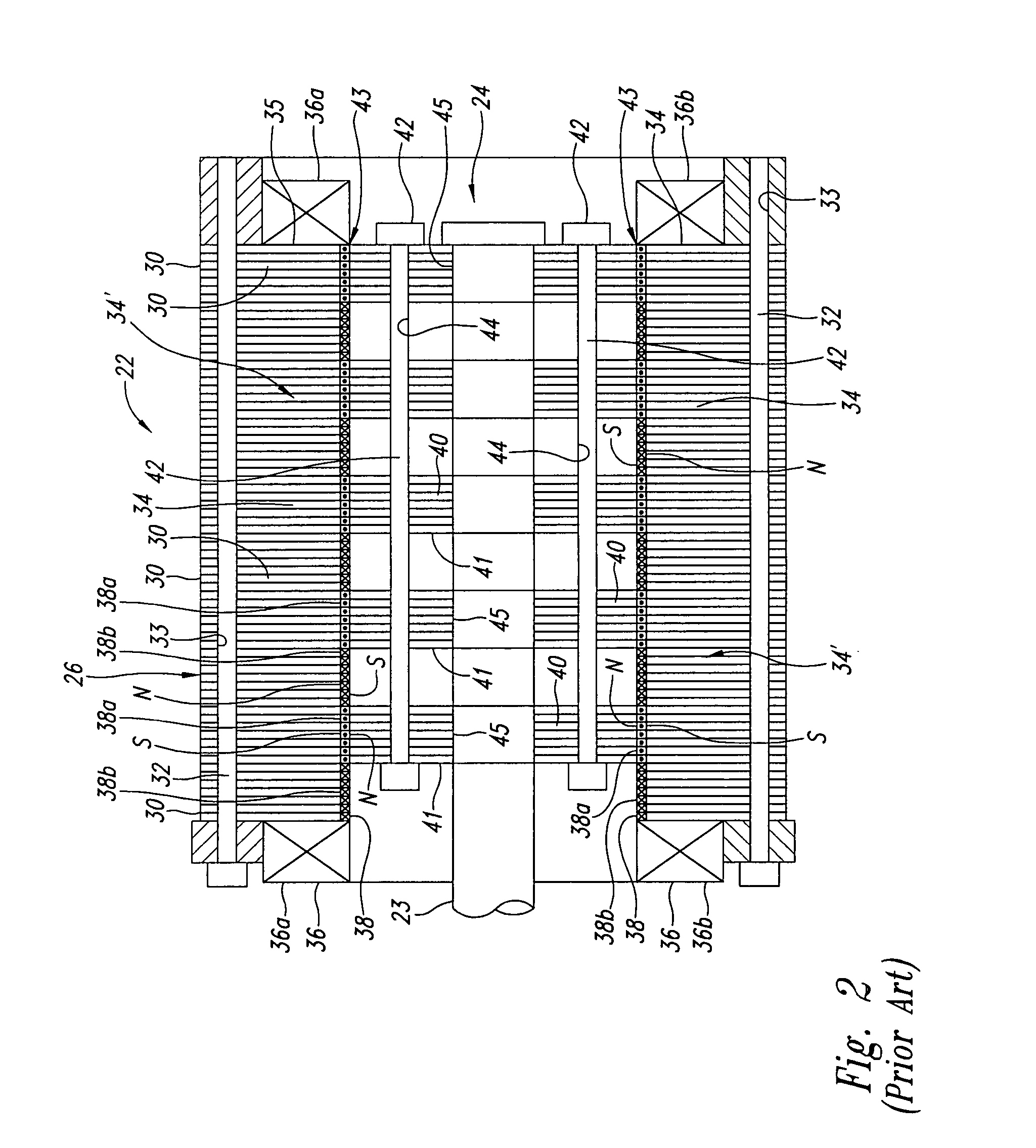 Linear electrodynamic system and method