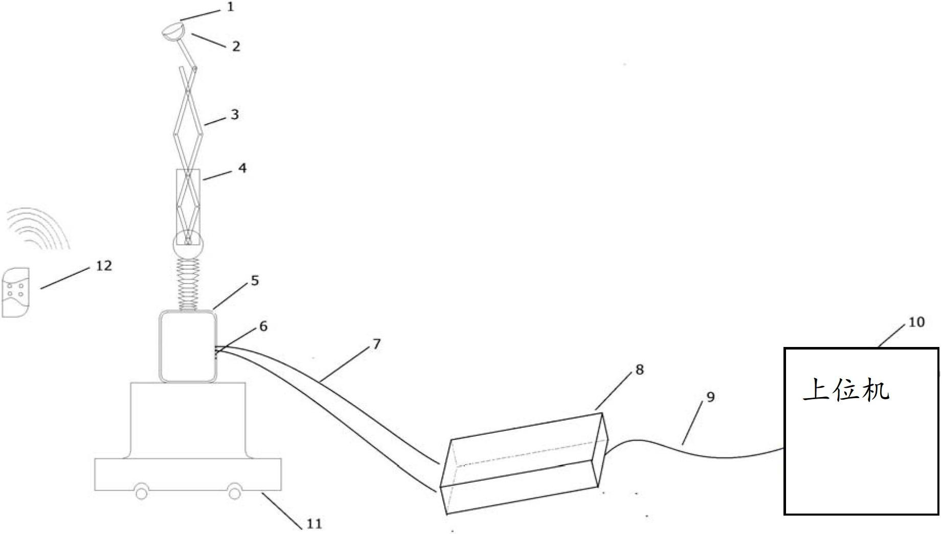 Online calibration system for electronic voltage transformer