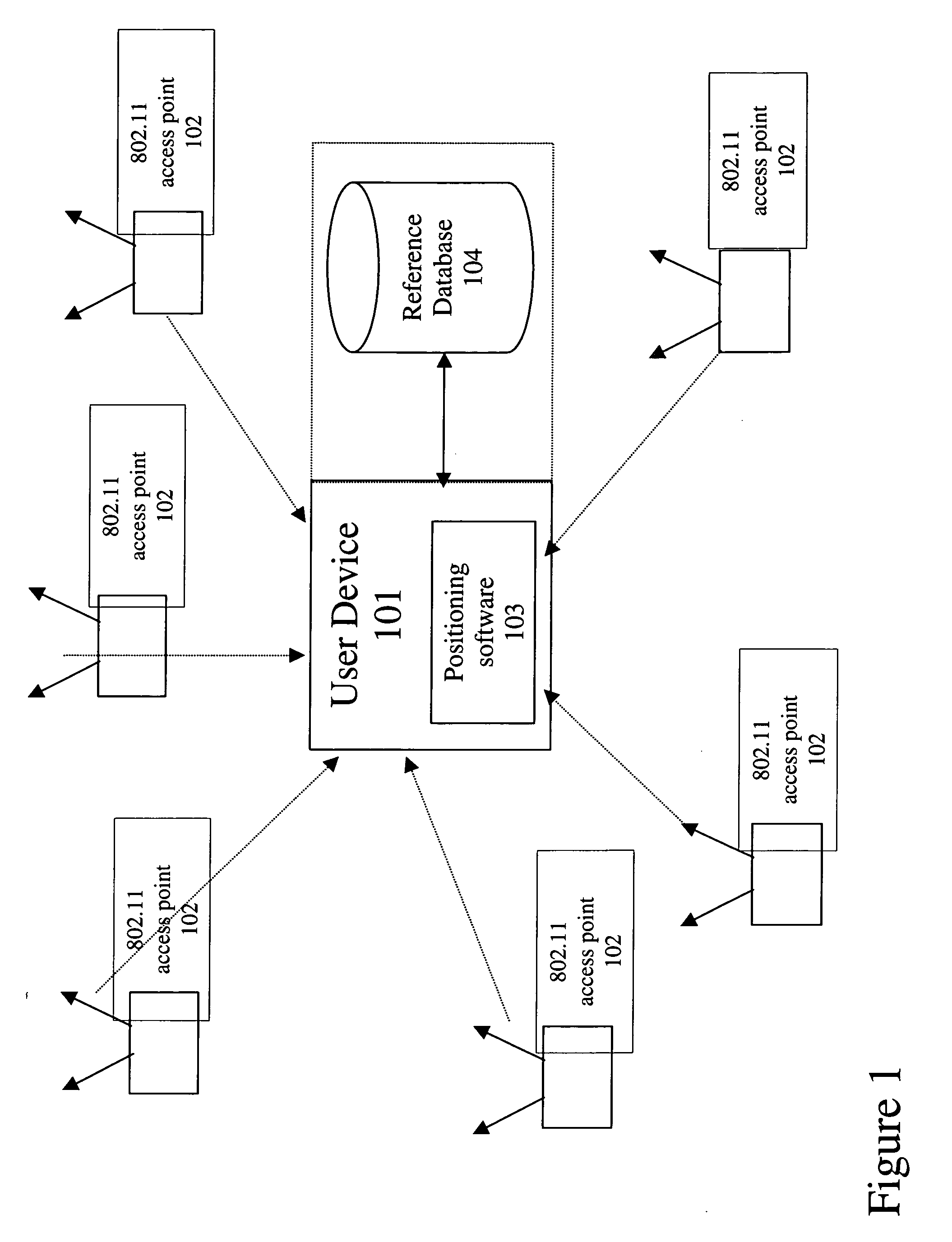 Continuous data optimization of moved access points in positioning systems