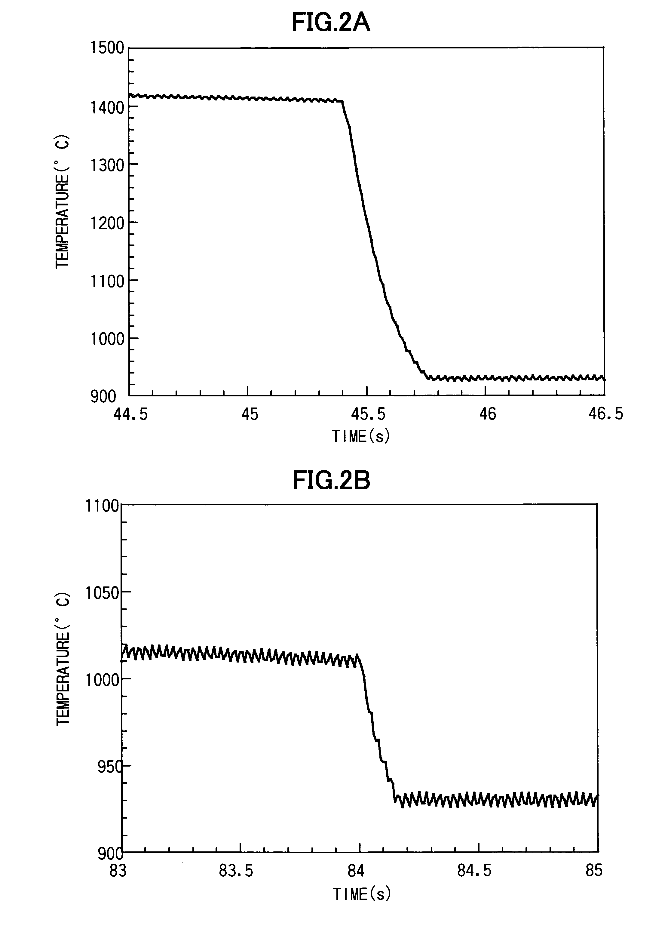 Method of producing barium-titanium-based oxide glass using containerless solidification process