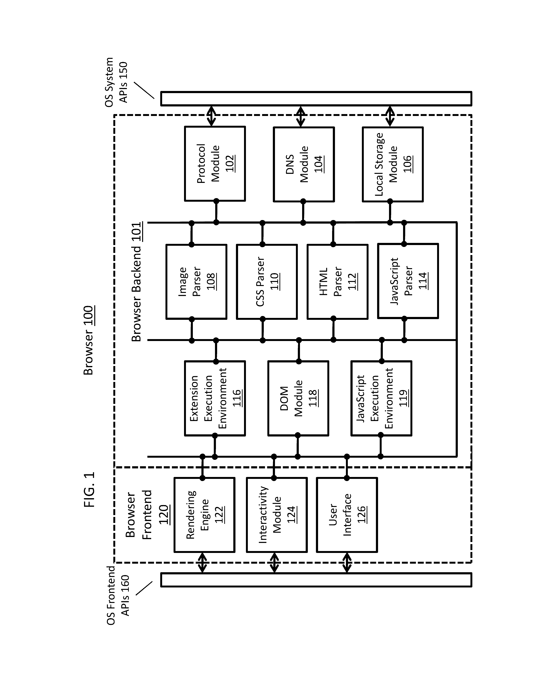 Client/server security by an intermediary executing instructions received from a server and rendering client application instructions