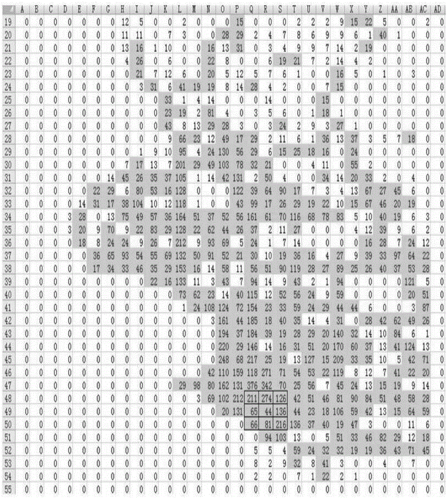 Method and system for filling missing floating car data