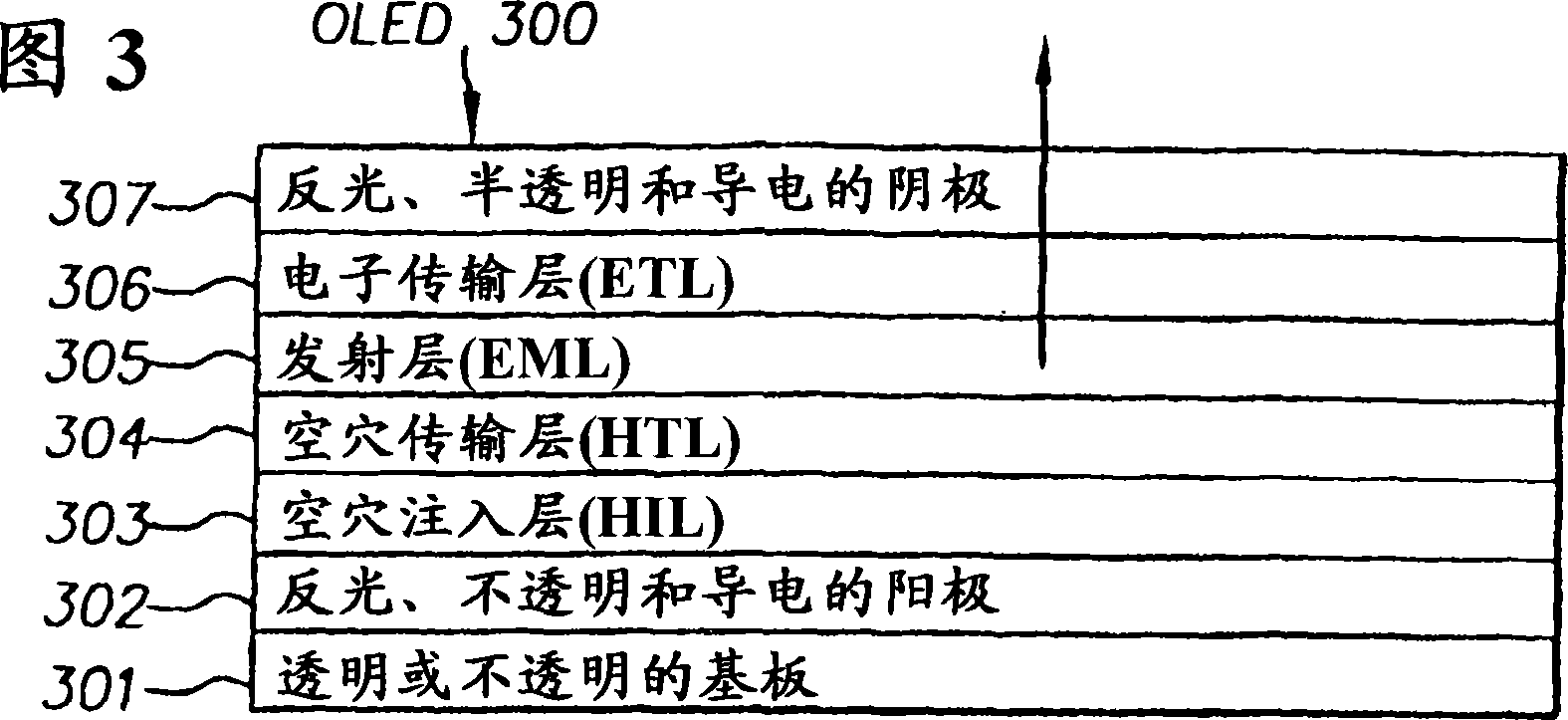 Organic light-emitting device having improved stability