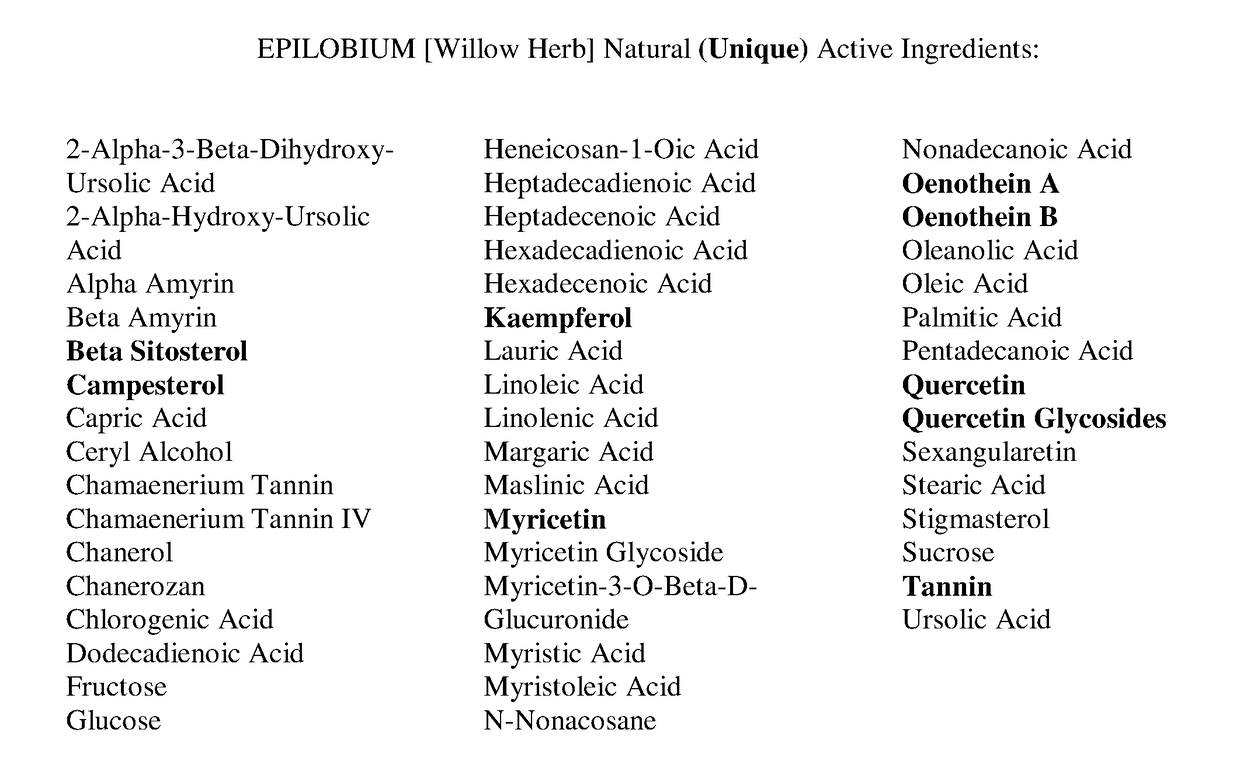 Methods of use for oenothein a and b from epilobium species