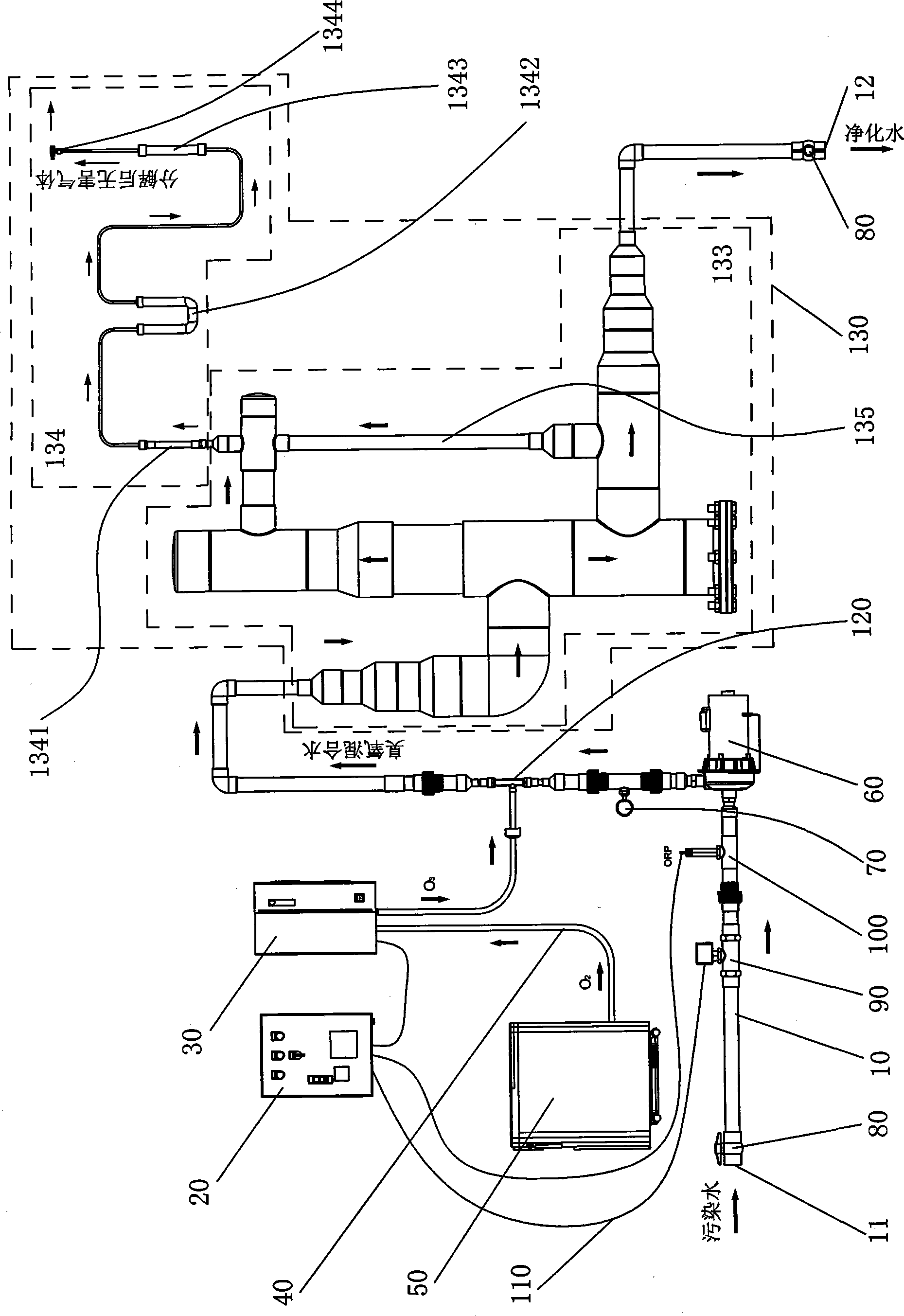 Ozone water treatment system