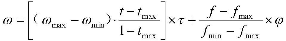 BP classification algorithm based on improved bat algorithm