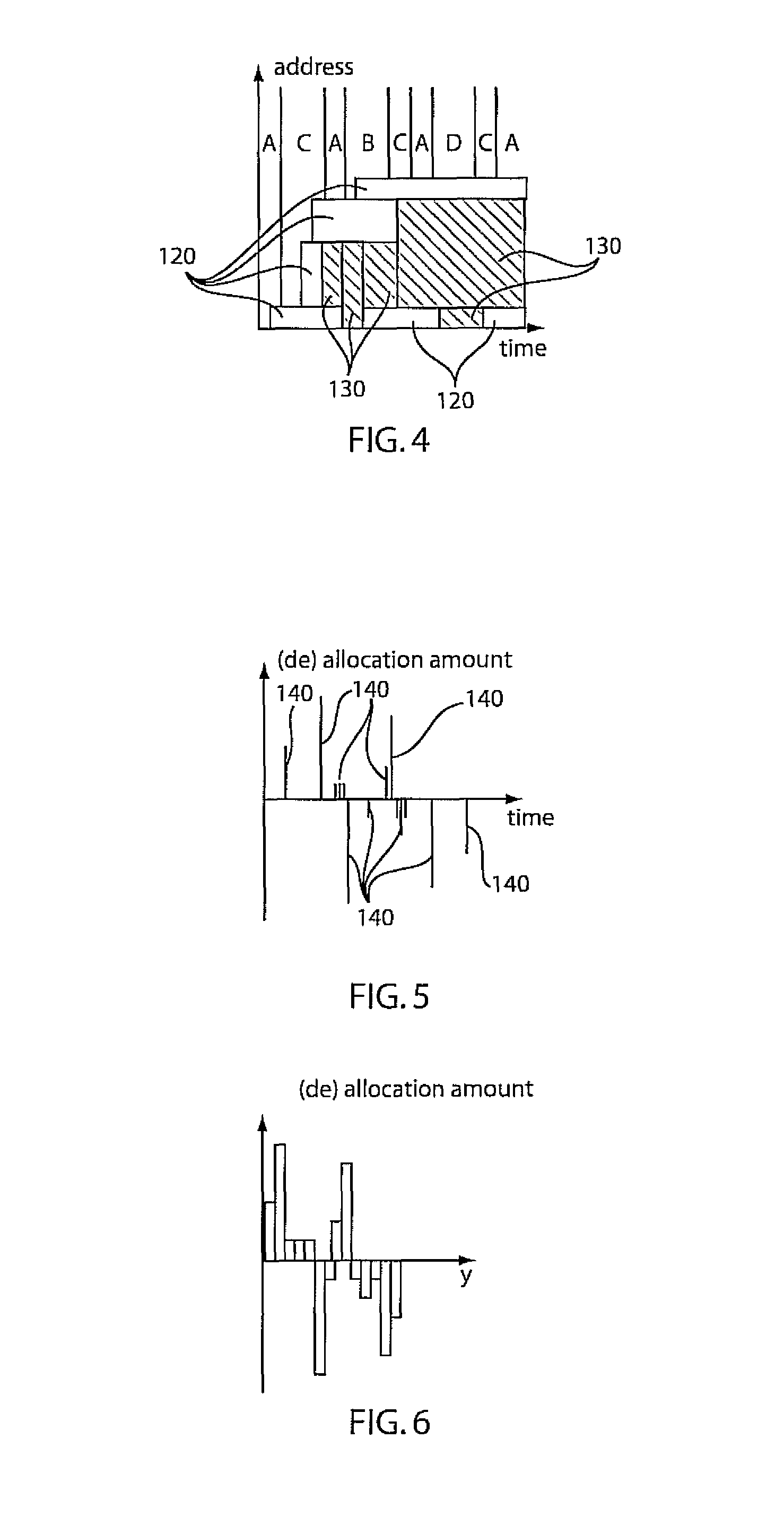 Probabilistic framework for the highly efficient correlation of call chains with hardware events