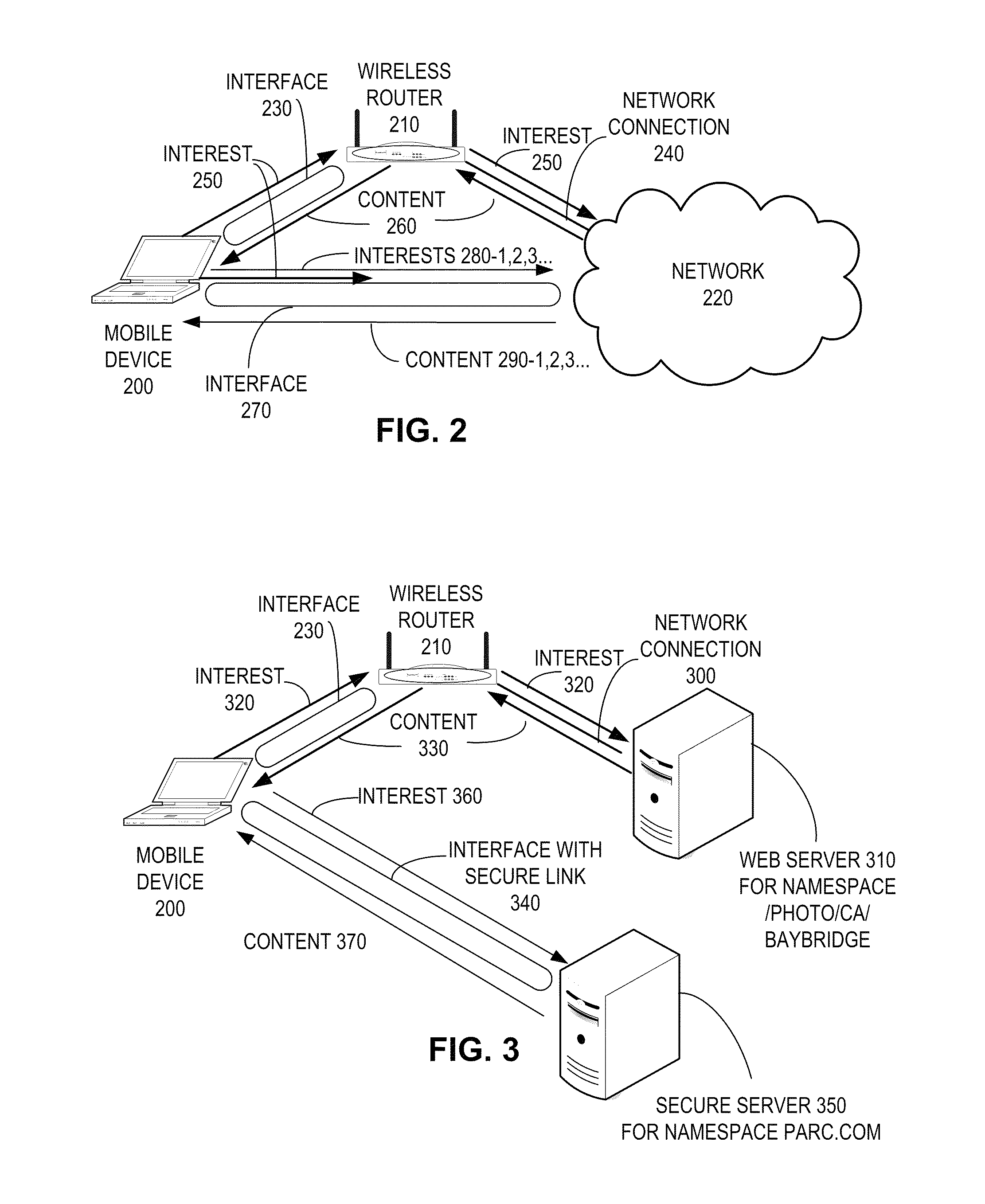 Adaptive multi-interface use for content networking