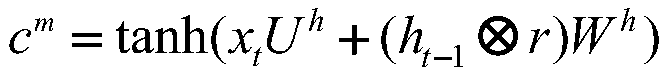 Context-aware dual-attention natural language inference method