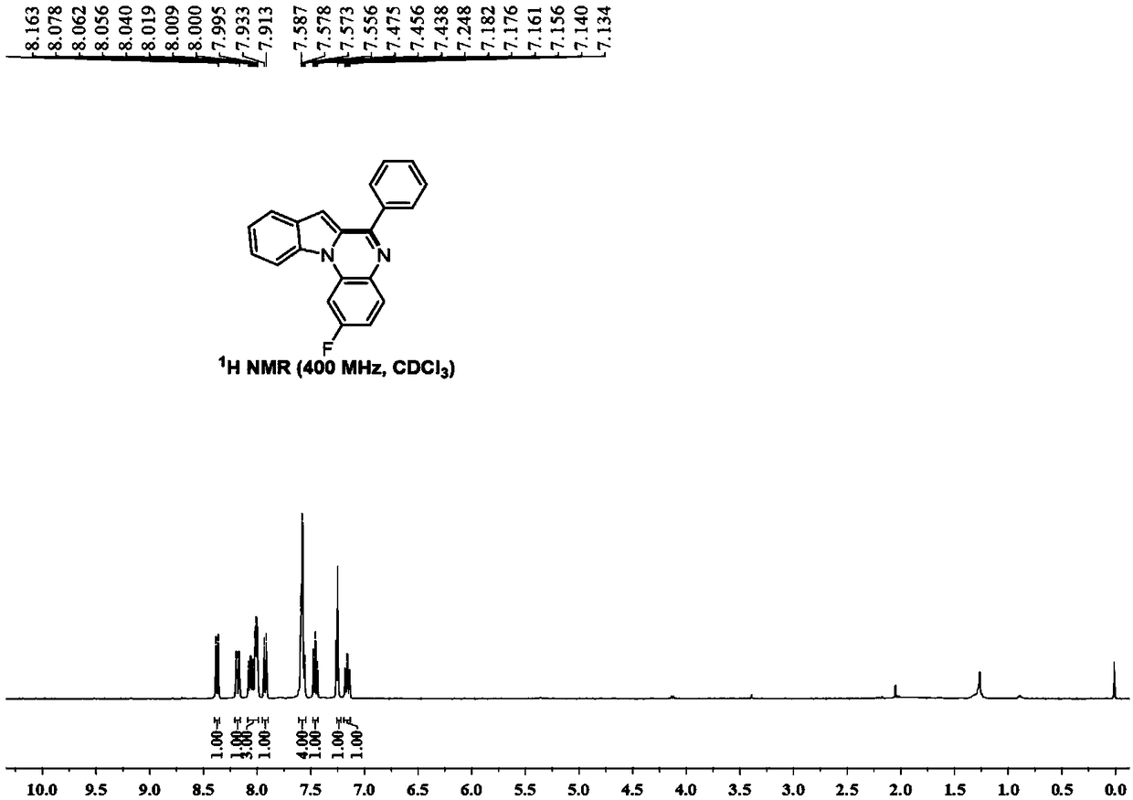 Method for constructing 2-fluorine-6-phenyl indolo[1,2-a] quinoxaline through primary amine guiding