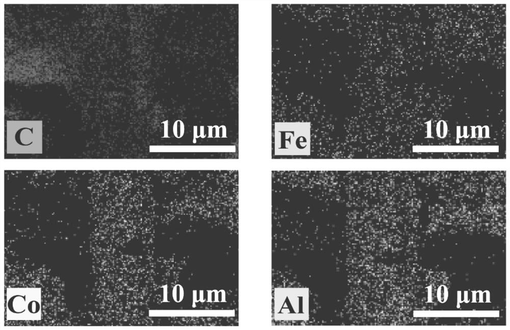 Heusler alloy Fe2CoAl/C self-supporting composite material for lithium electrode as well as preparation method and application of Heusler alloy Fe2CoAl/C self-supporting composite material