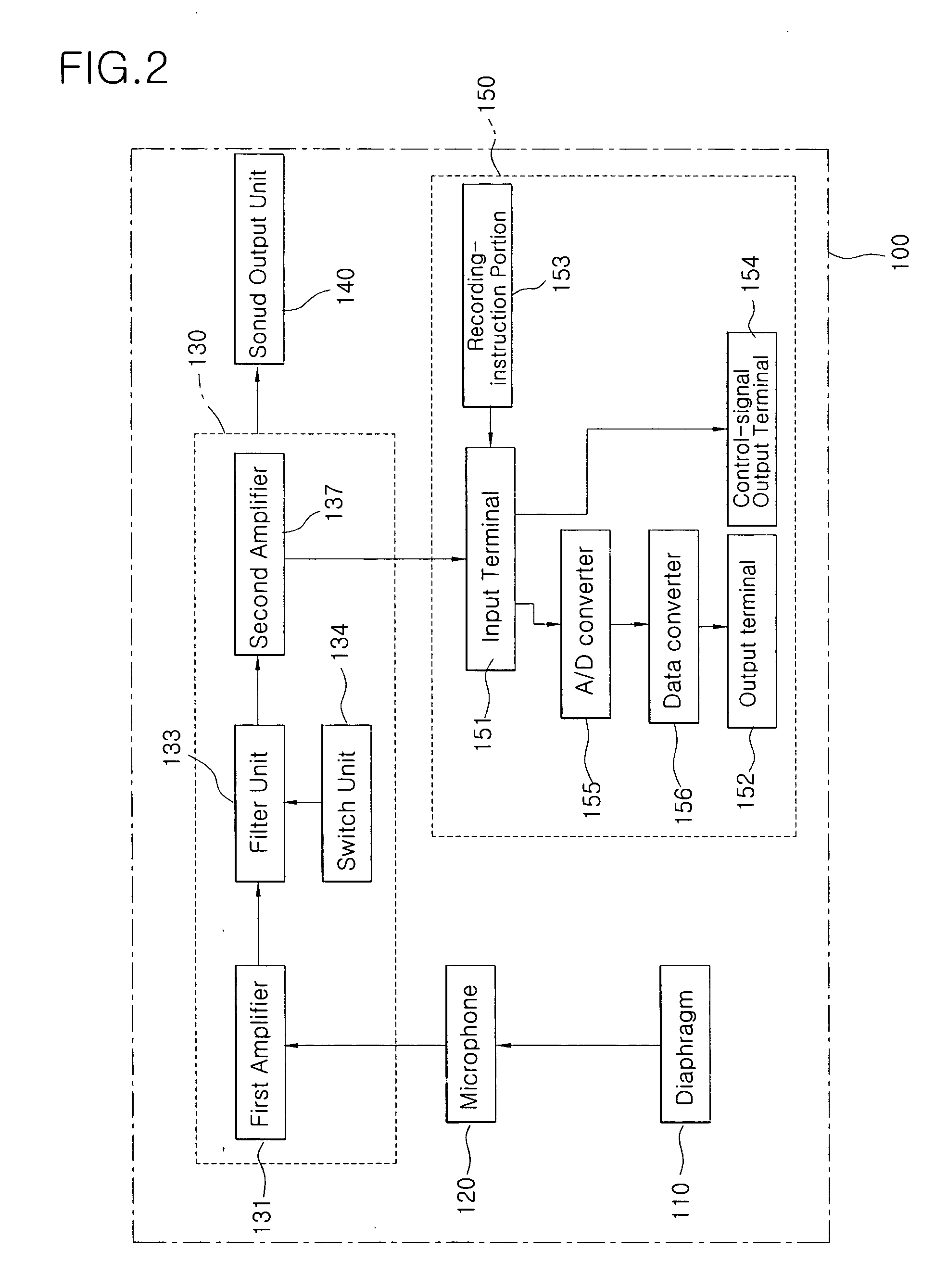 System for outputting acoustic signal from a stethoscope