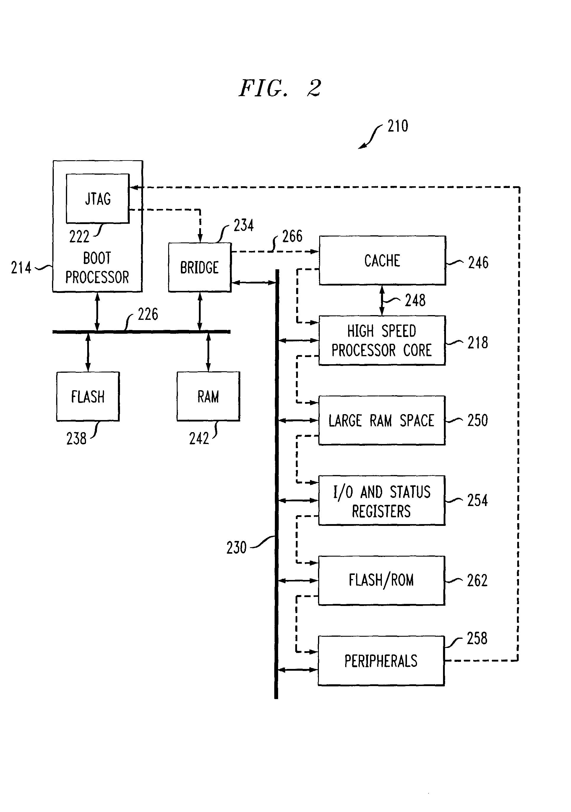 Methods and systems for remotely controlling a test access port of a target device