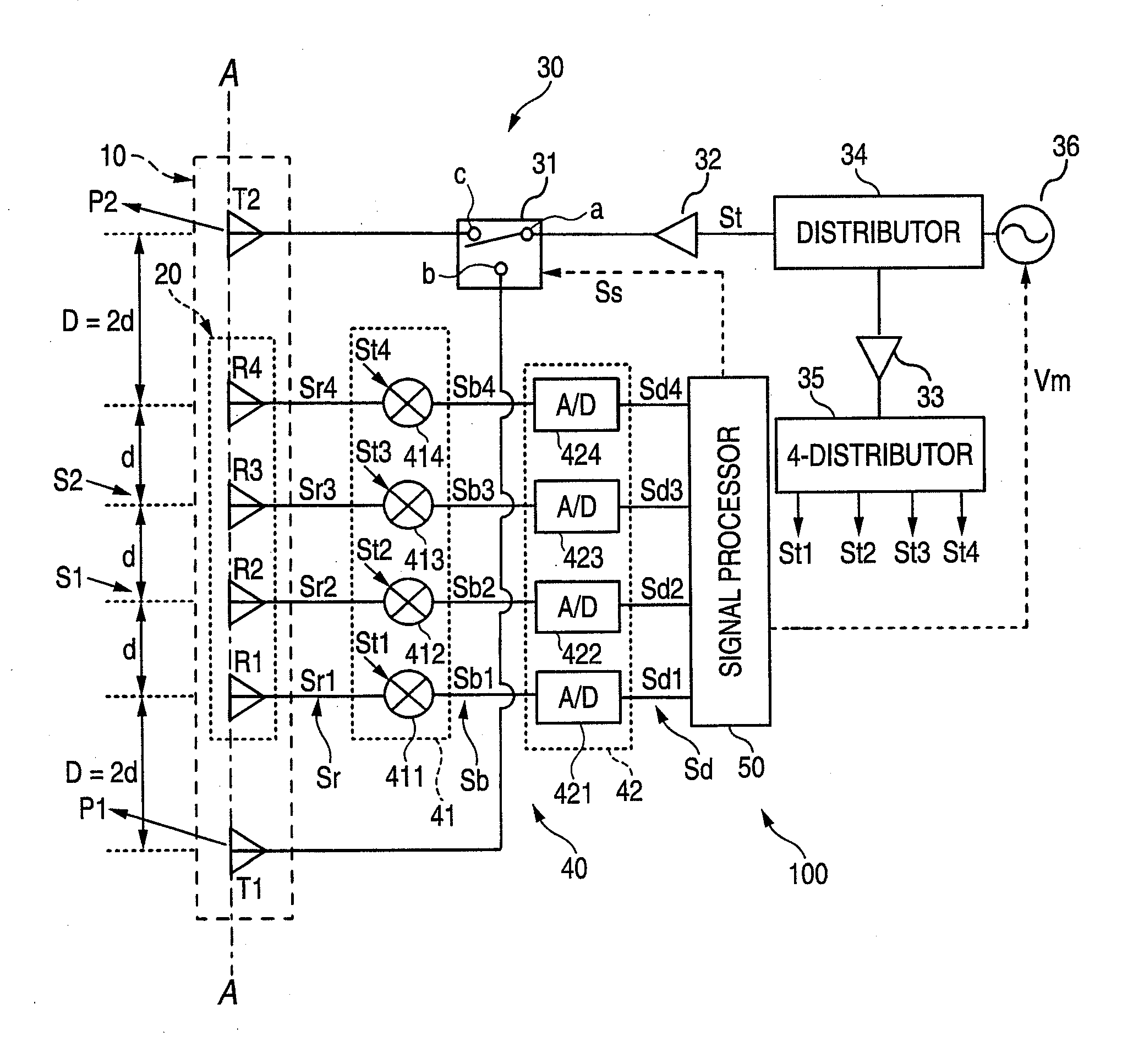 In-vehicle mount radar device