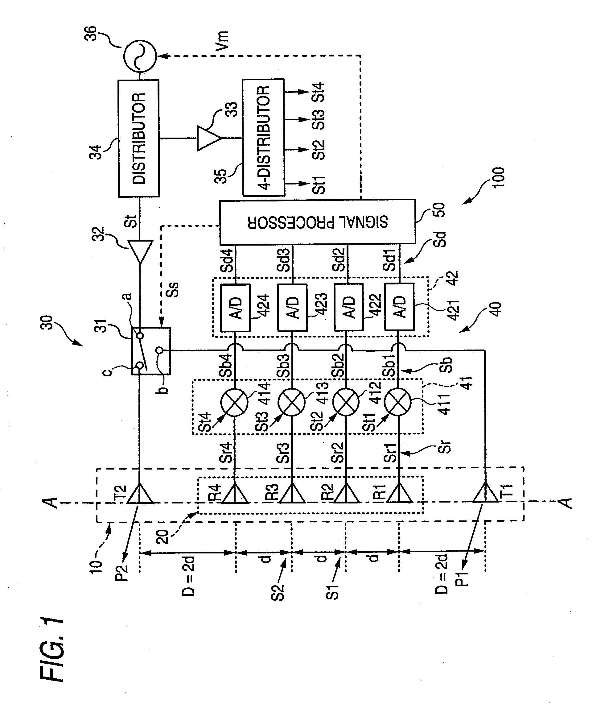 In-vehicle mount radar device