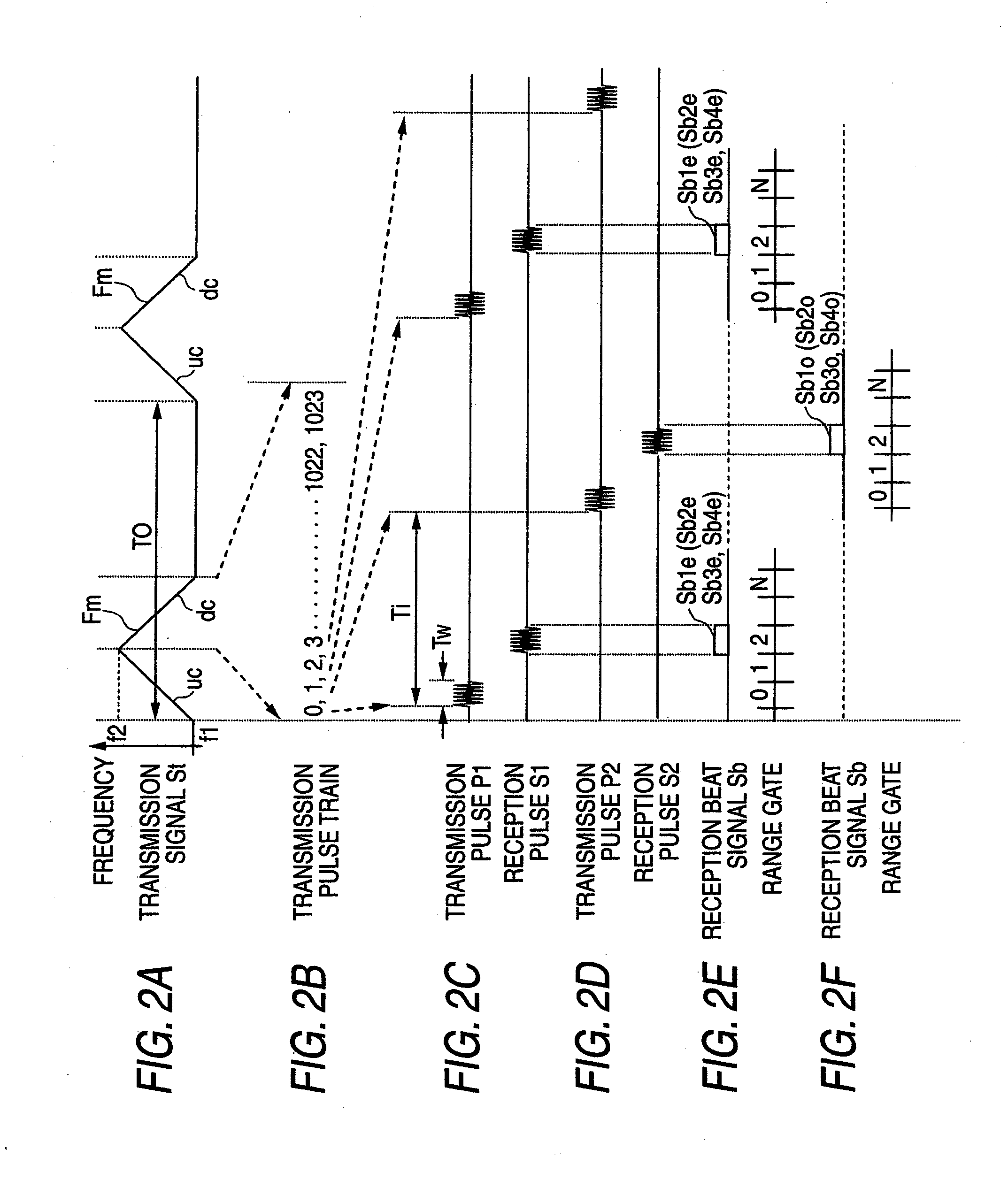 In-vehicle mount radar device