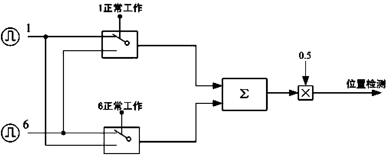 Coil box equipment double-interlock protection device and control method thereof