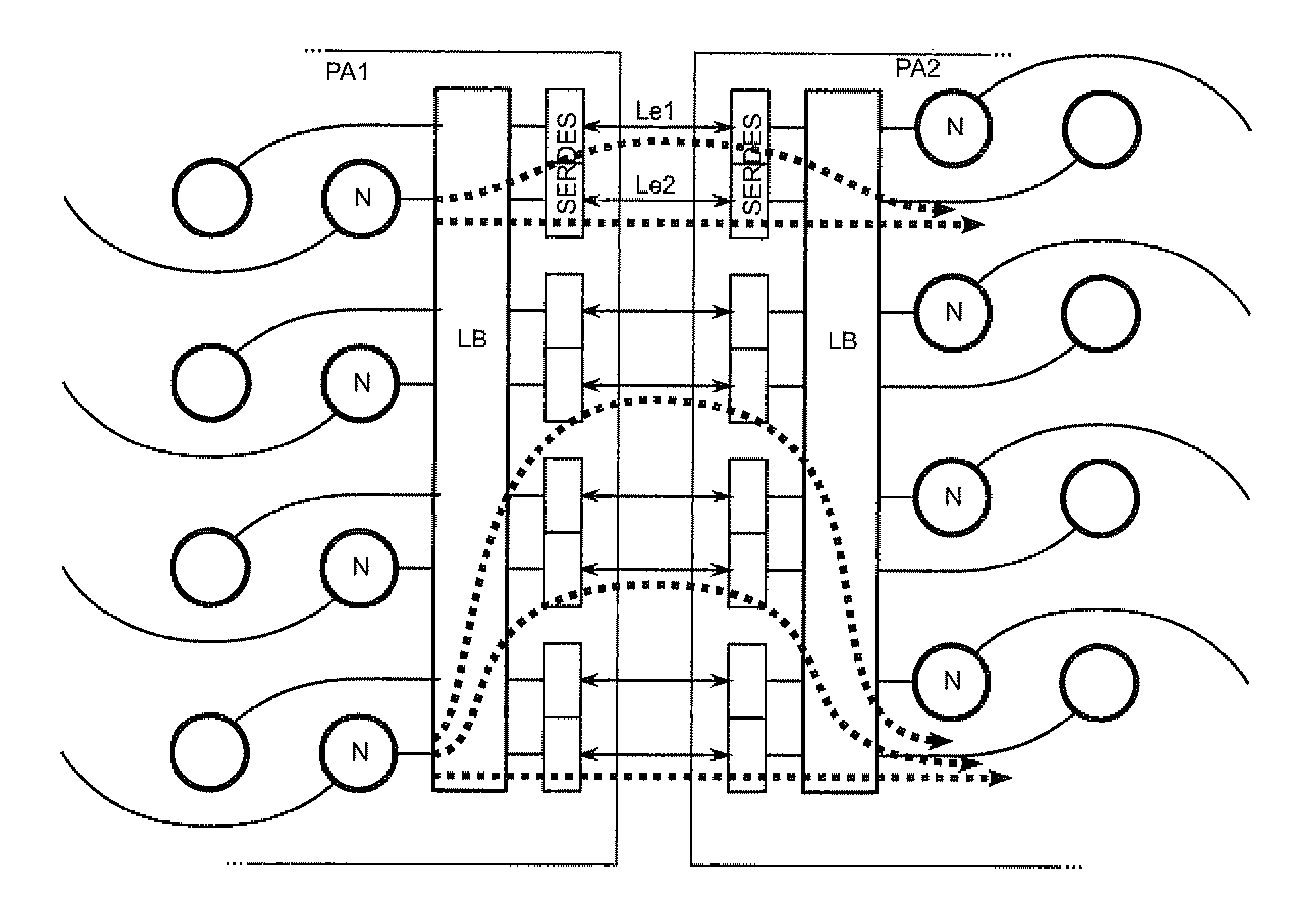 Extensible network-on-chip