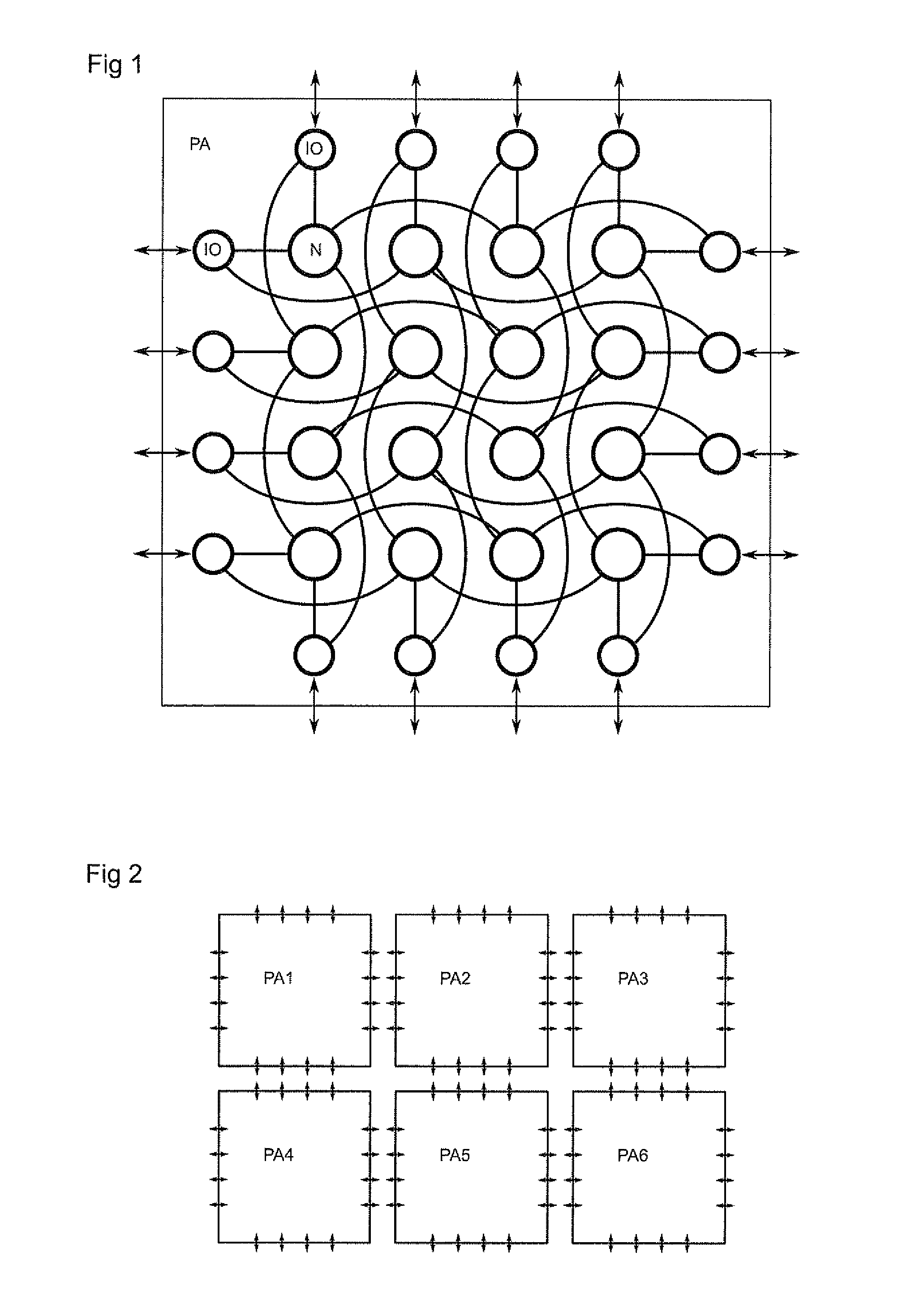 Extensible network-on-chip