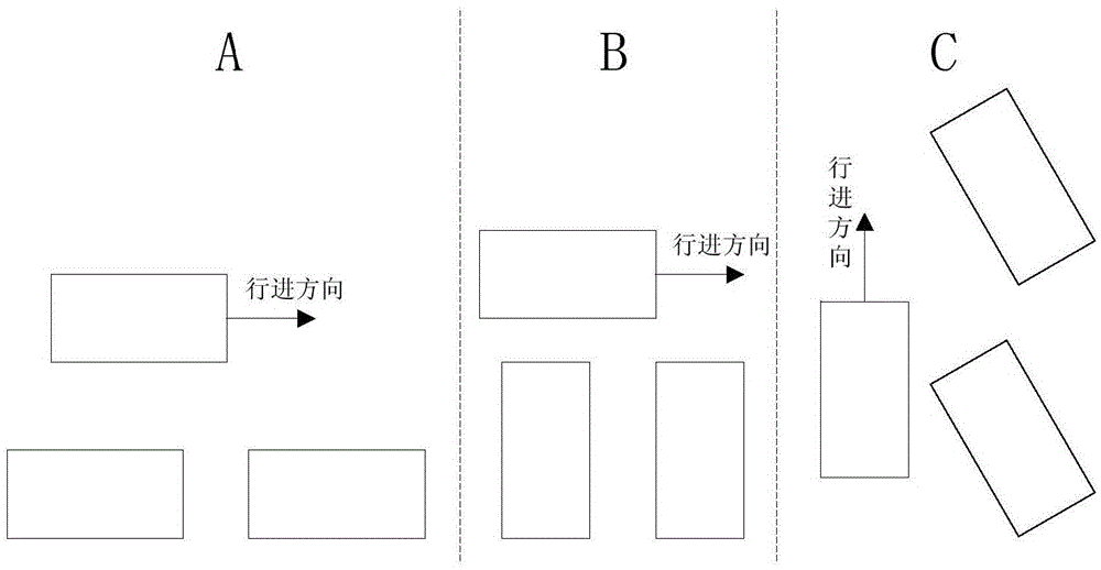 Parking stall detection method based on ultrasonic radar