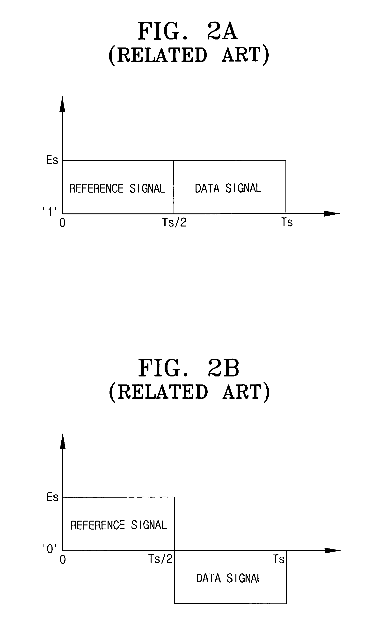 Communication system having reduced delay time