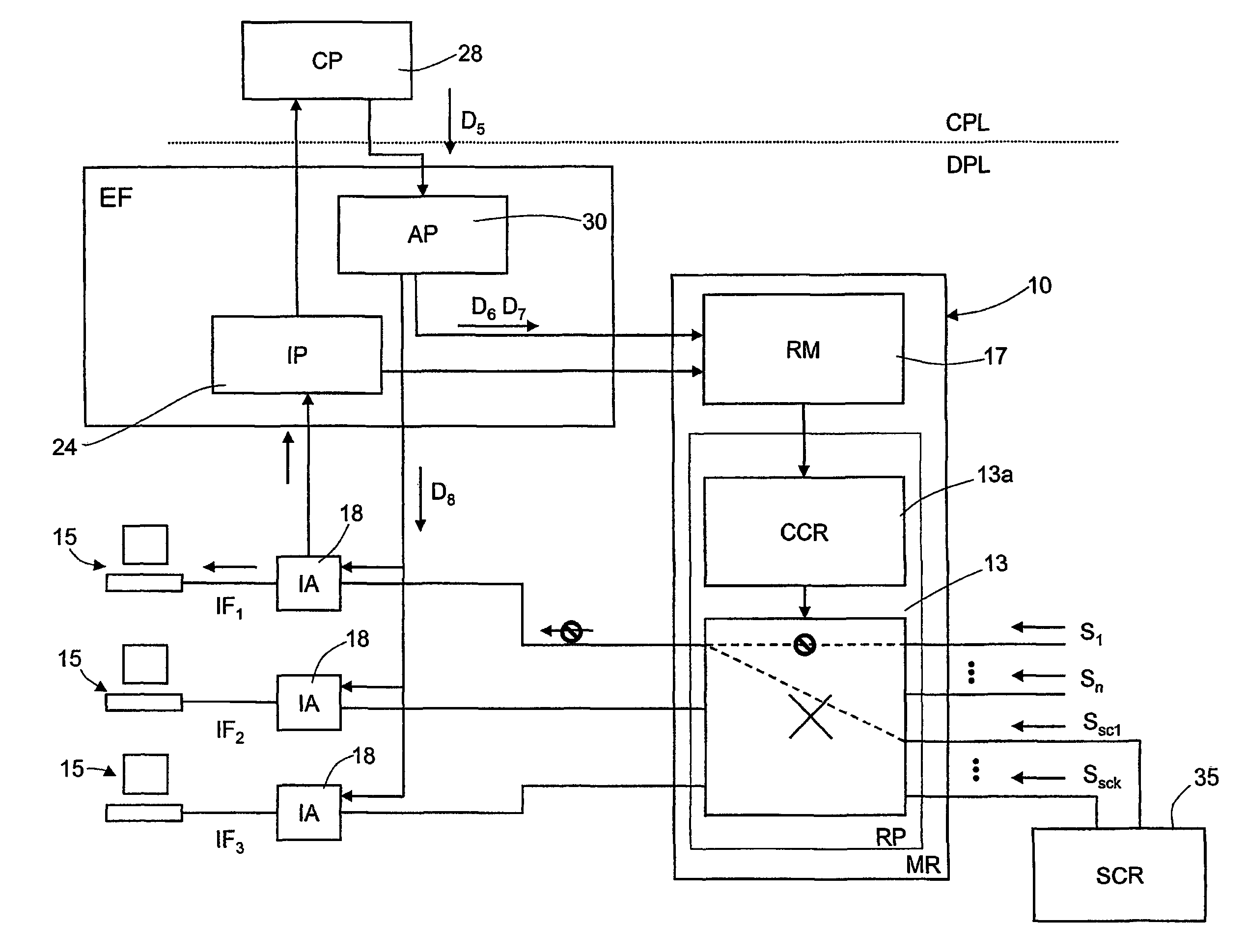 Method and system for managing multicast delivery content in communication networks