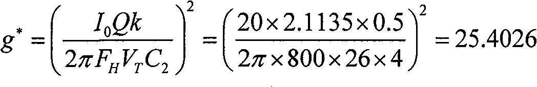 Linearized model establishing method for non-linear radio frequency microwave circuit