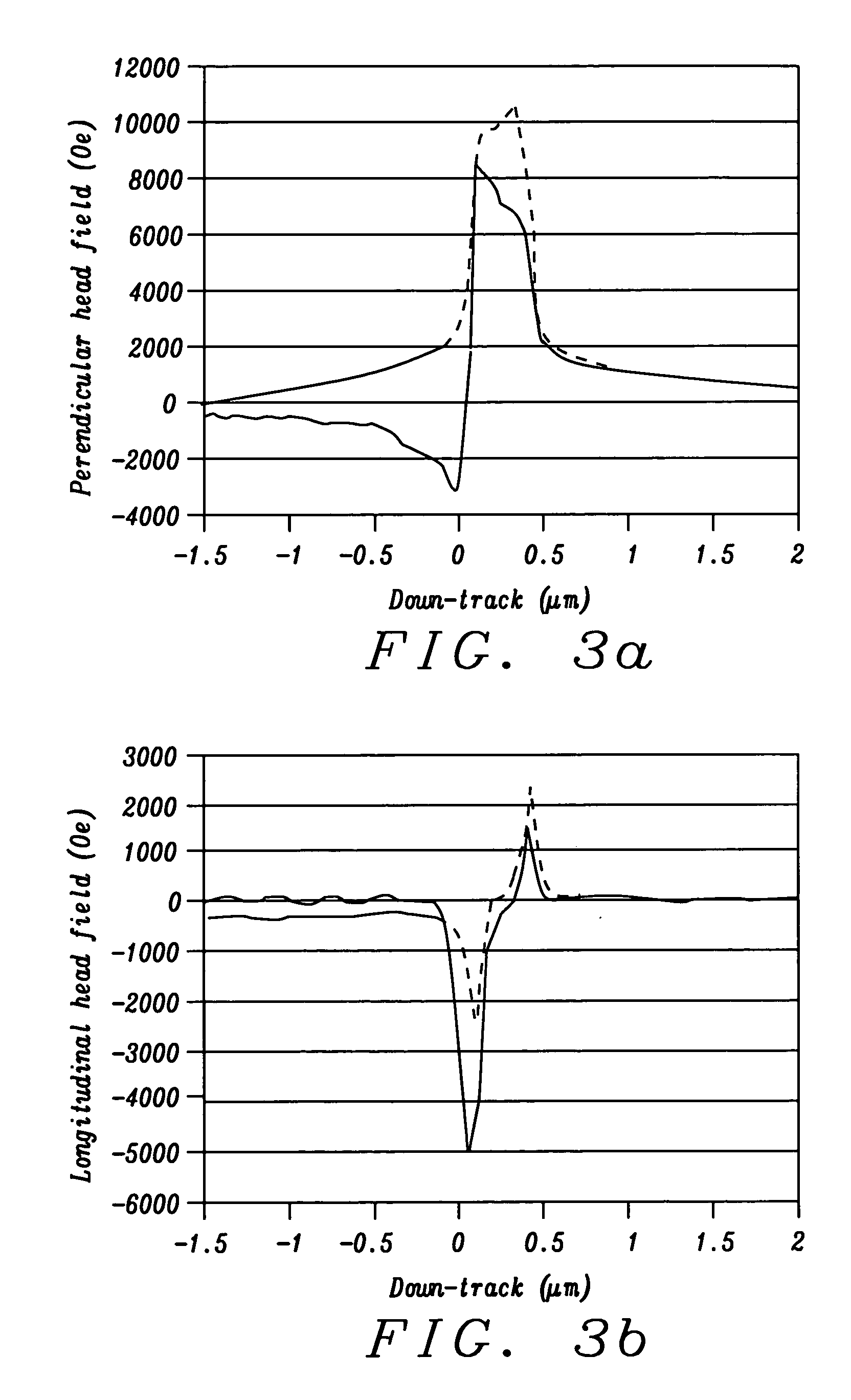 Stitched shielded pole structure for a perpendicular magnetic recording write head