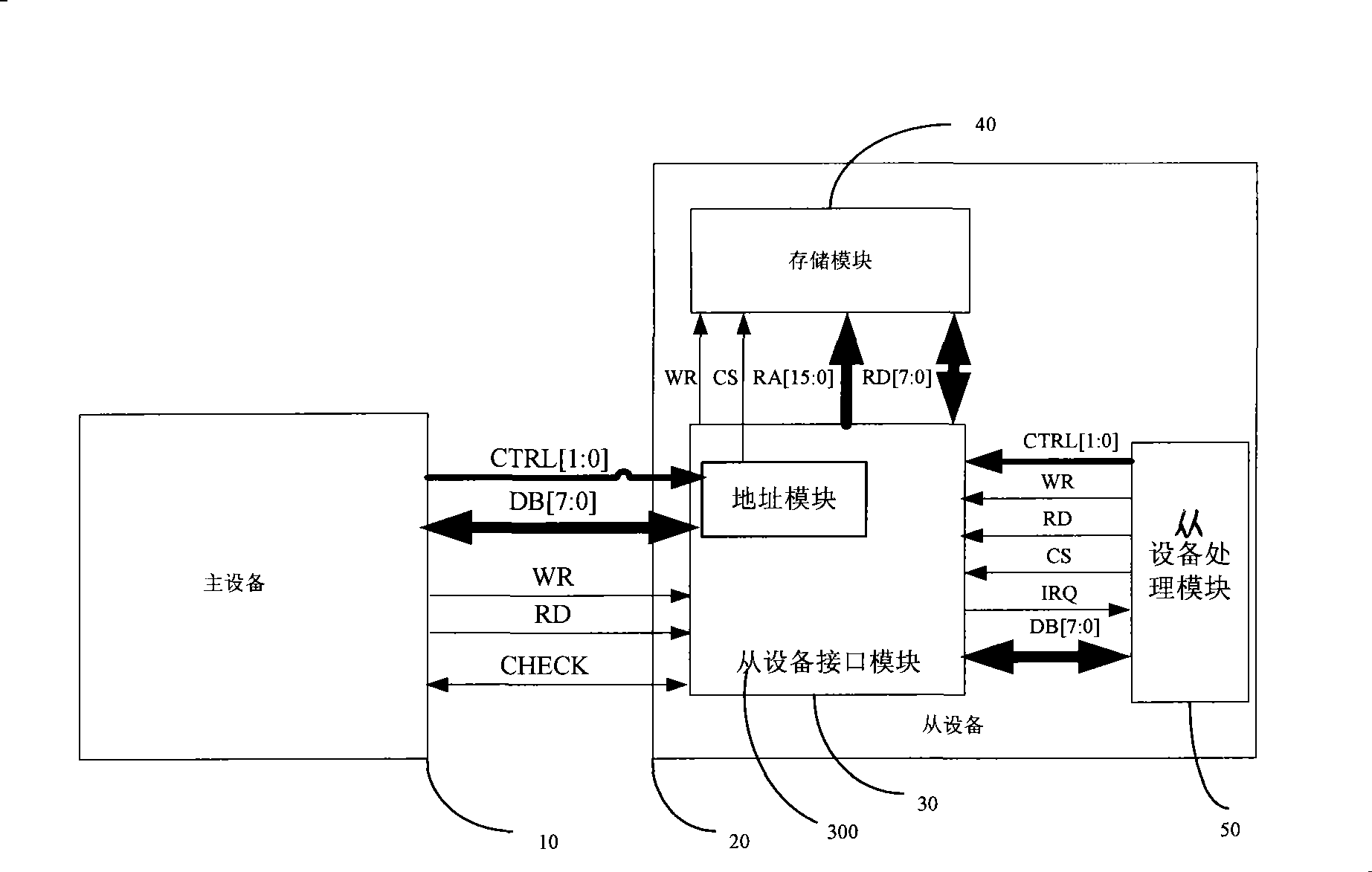 System and method for transmission of data