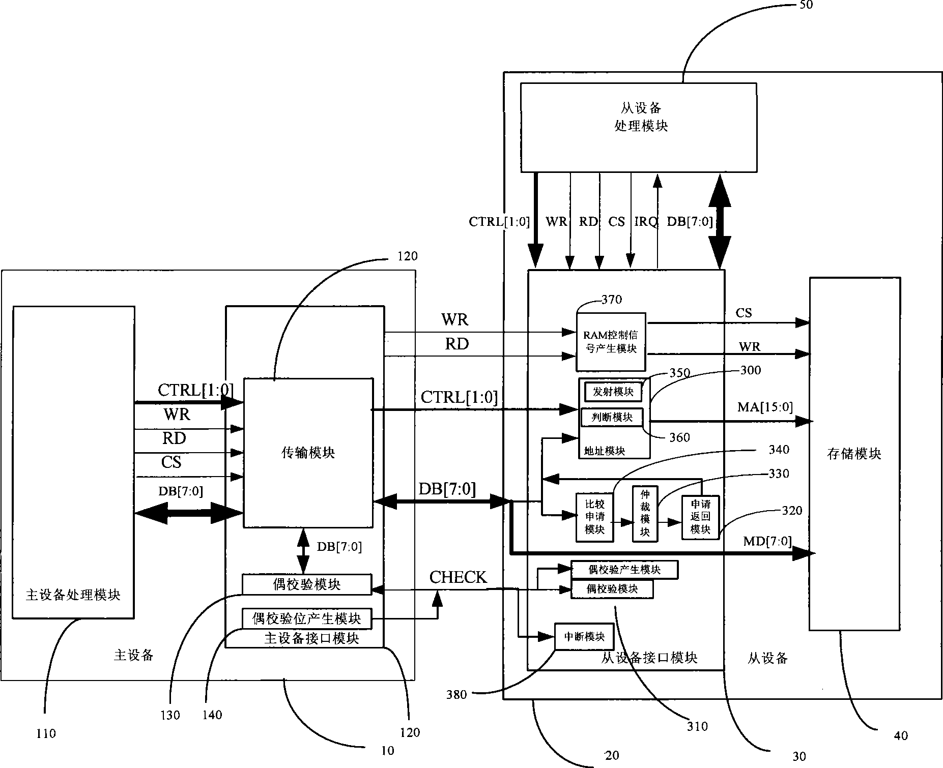 System and method for transmission of data