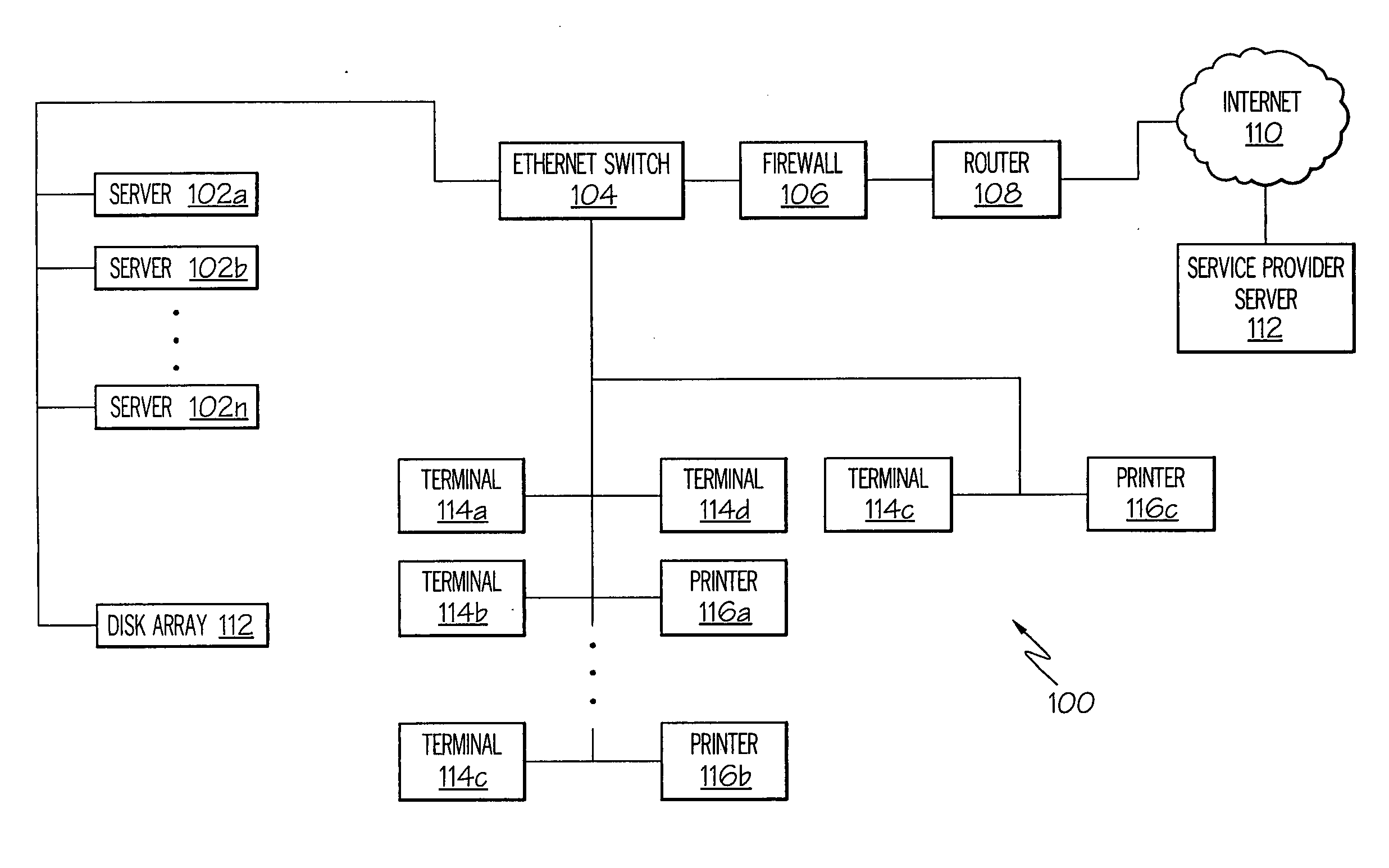 System and method for providing trickle resource discovery