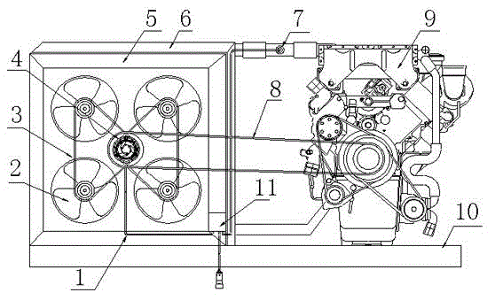 Engine heat management electromagnetic speed regulation energy-saving fan system