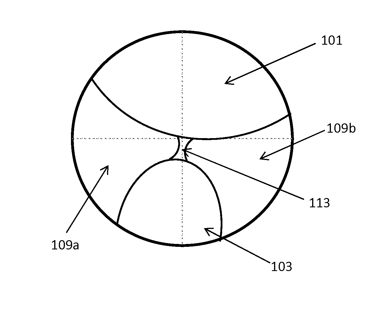 Quasi progressive lenses for eyewear