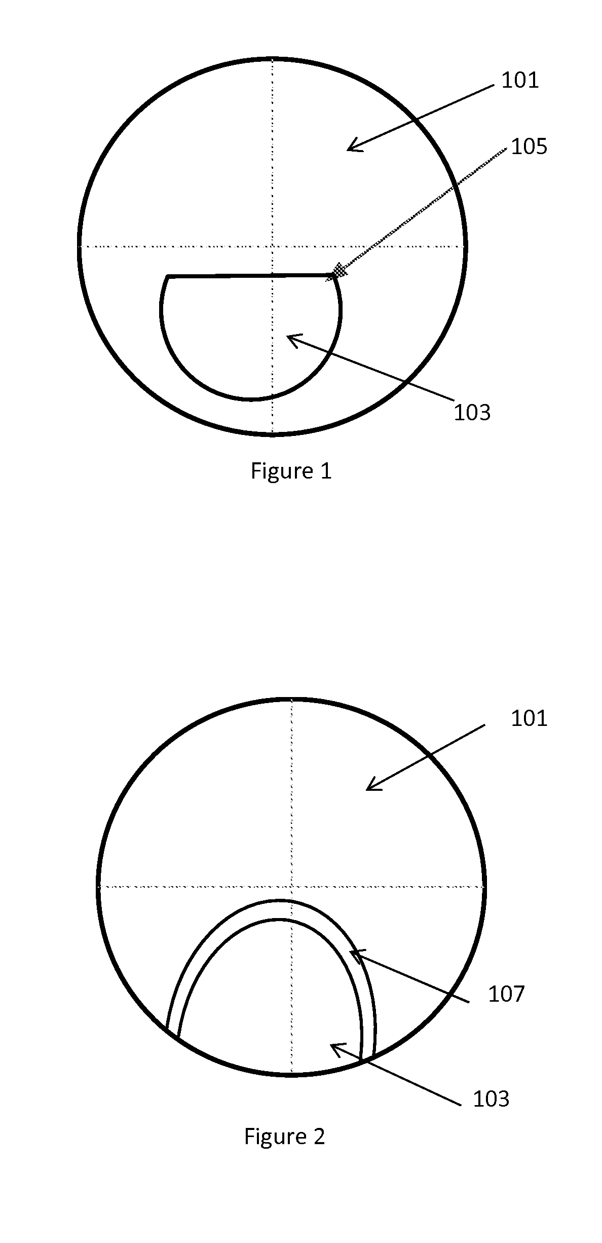 Quasi progressive lenses for eyewear