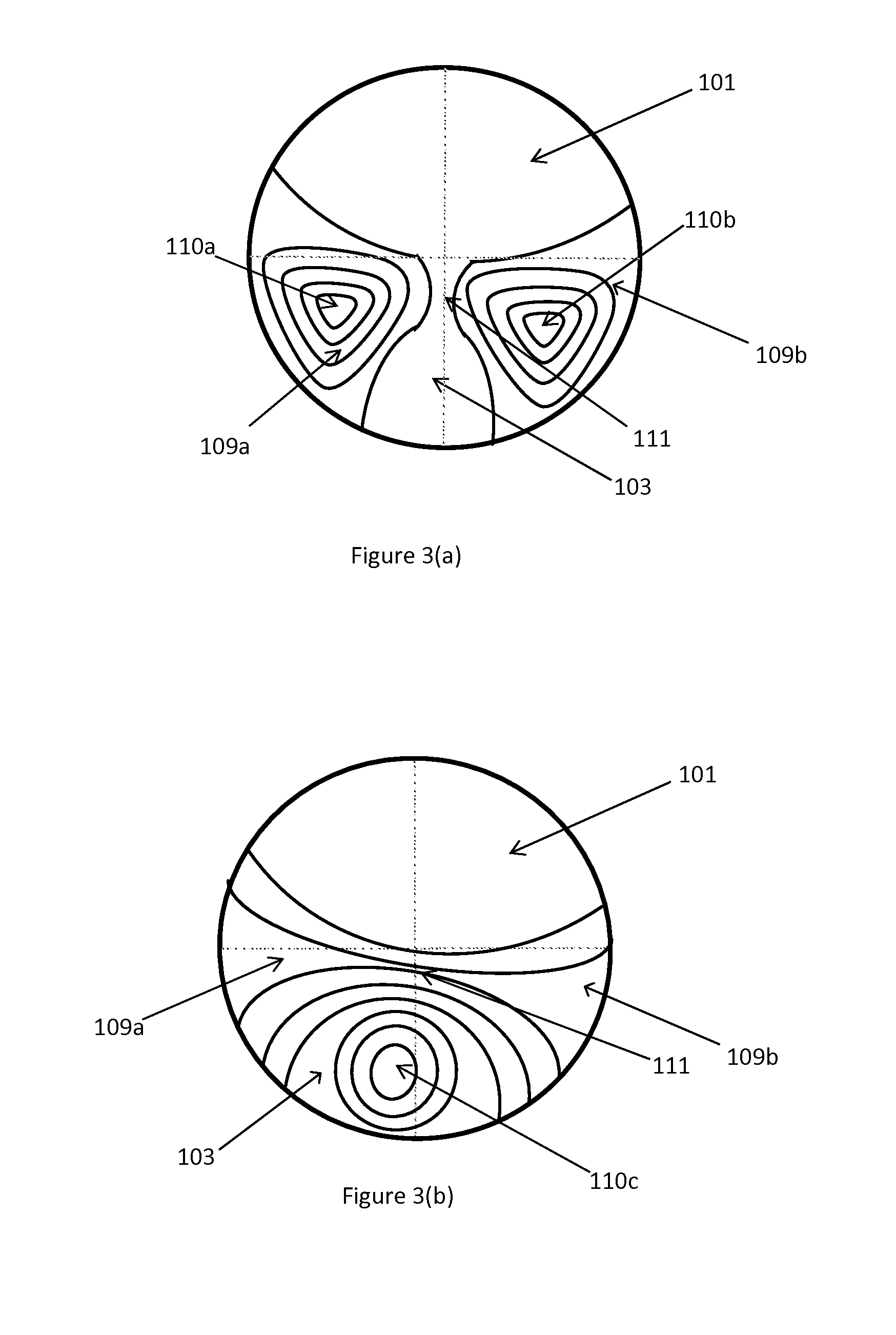 Quasi progressive lenses for eyewear