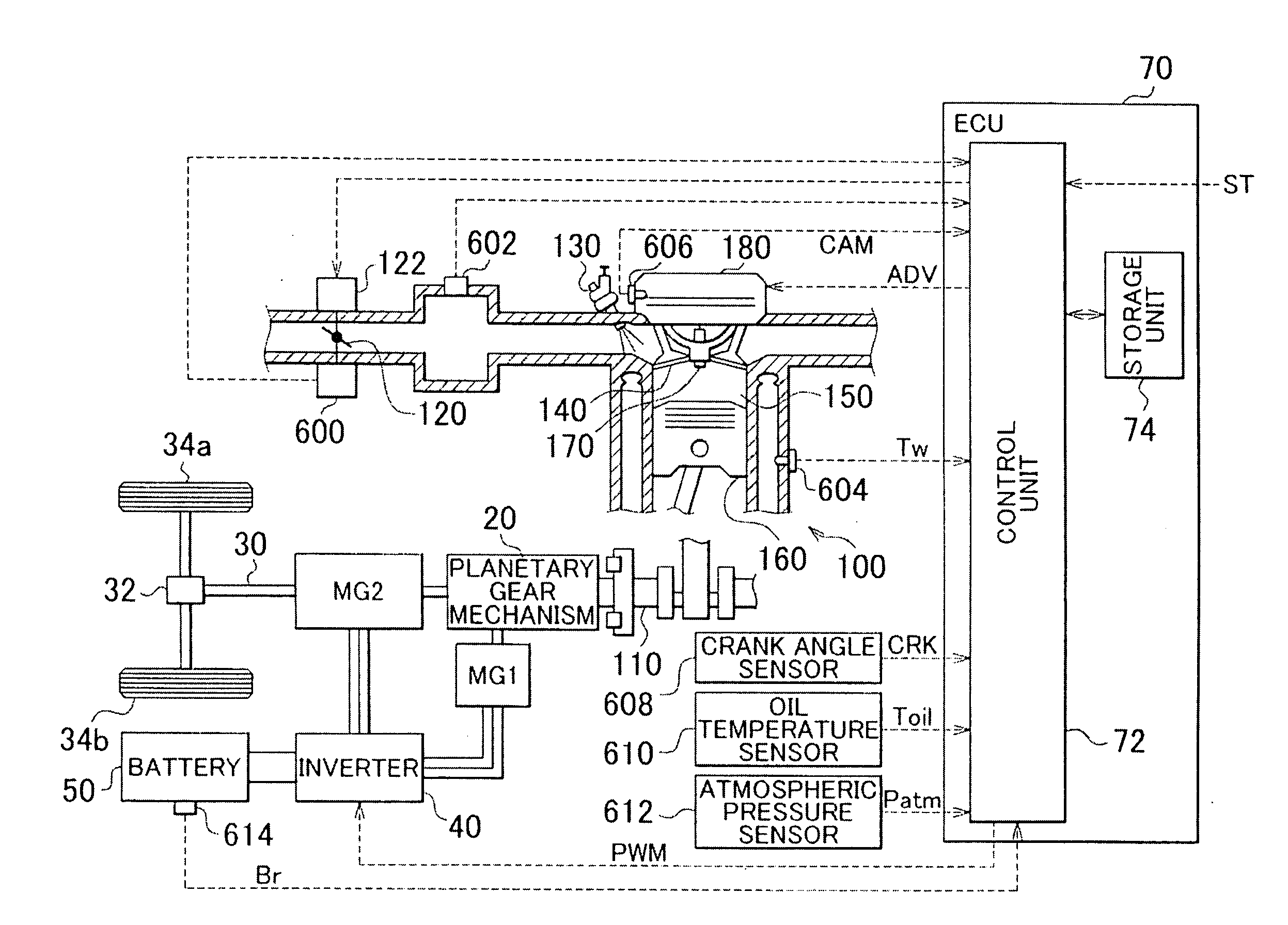 Engine start control apparatus and engine start control method