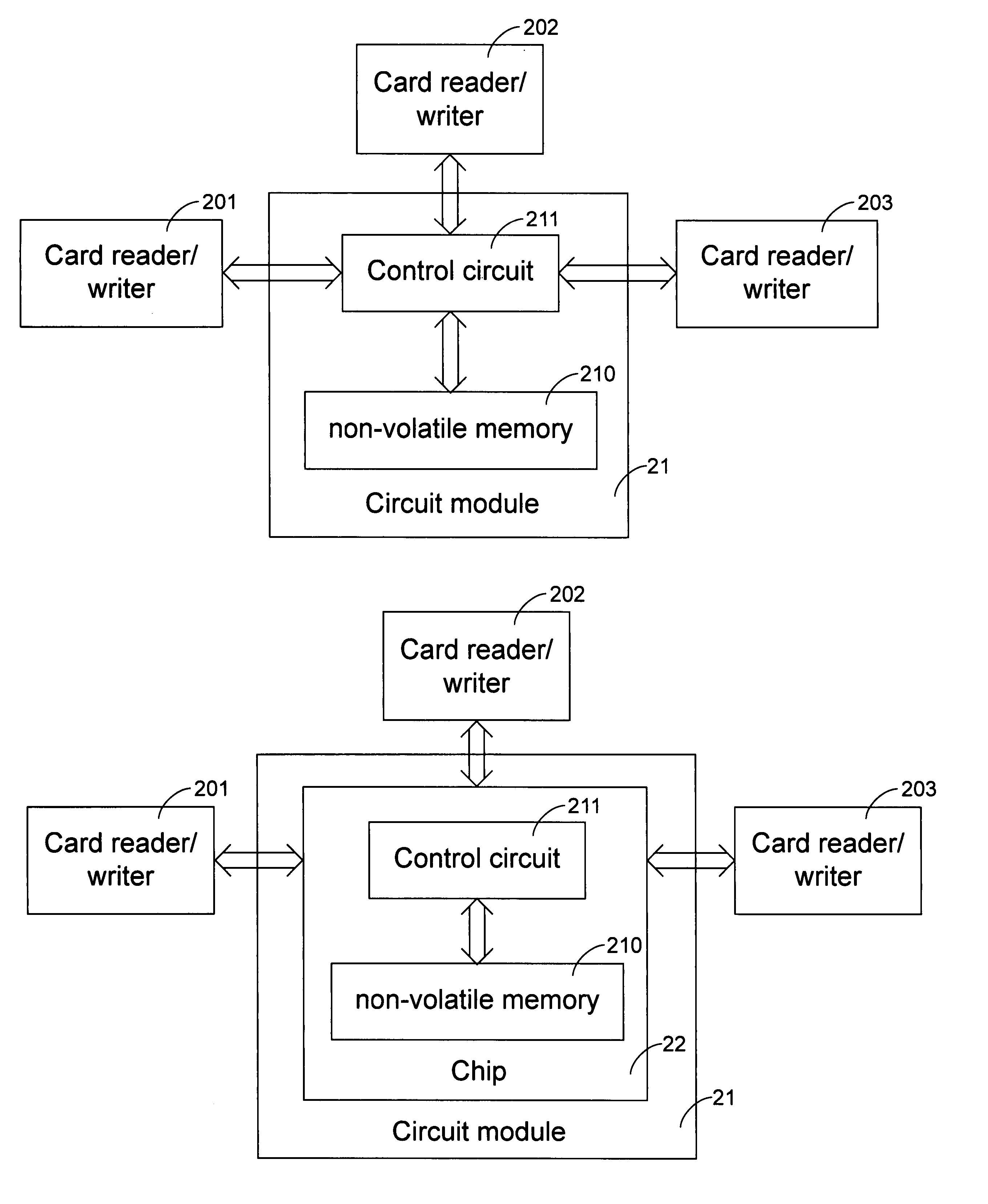 Circuit module and memory card kit compliant with various access protocols