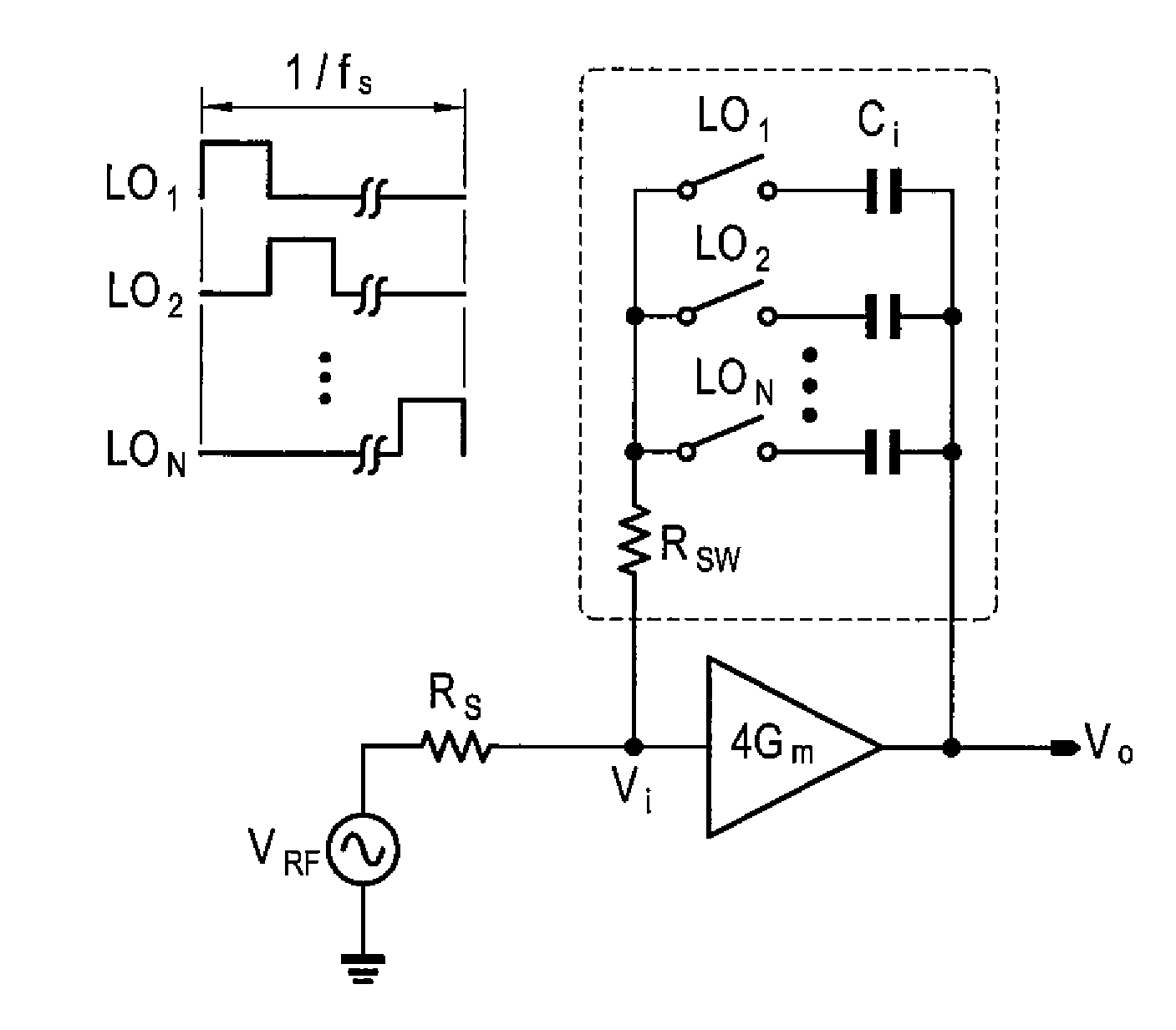 Radio-frequency-to-baseband function-reuse receiver with shared amplifiers for common-mode and differential-mode amplification