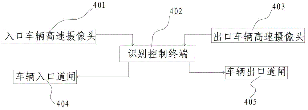 Anti-theft system and anti-theft method for automobiles in parking lots