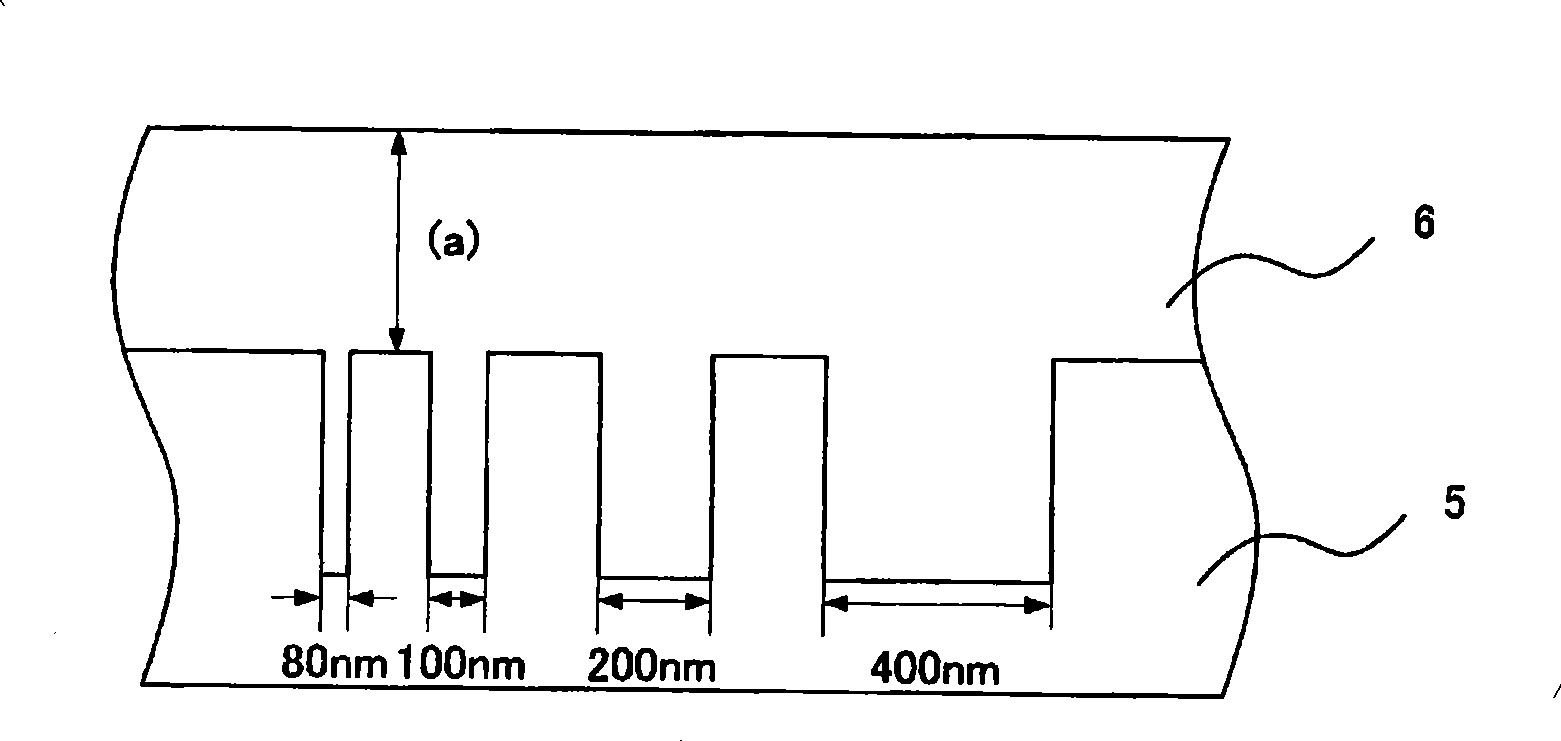 Process for producing siliceous film and substrate with siliceous film produced thereby