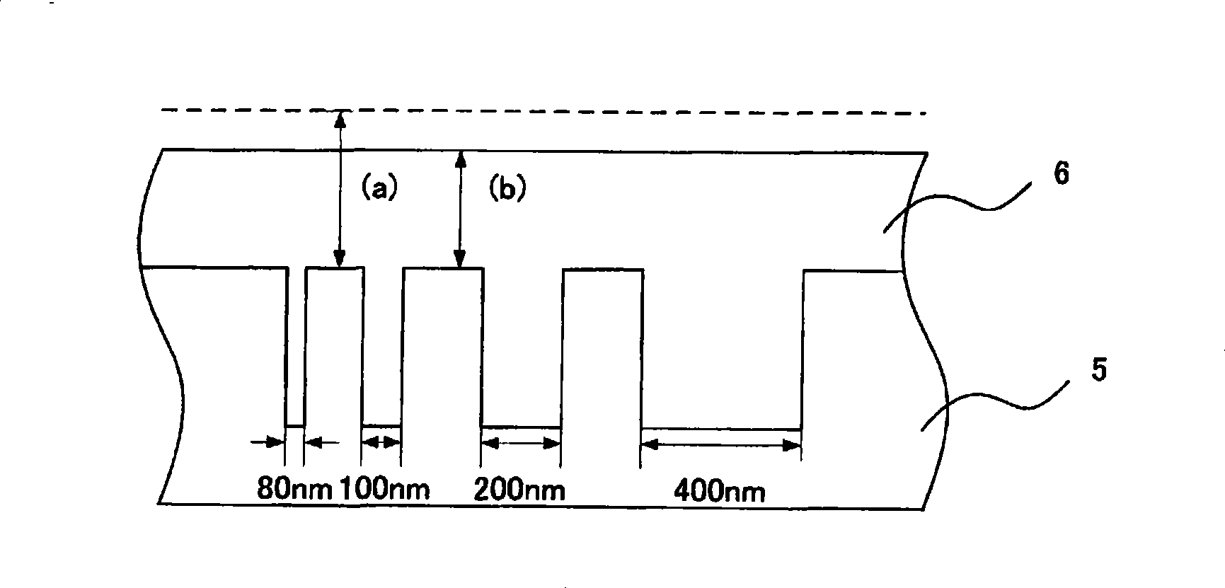 Process for producing siliceous film and substrate with siliceous film produced thereby