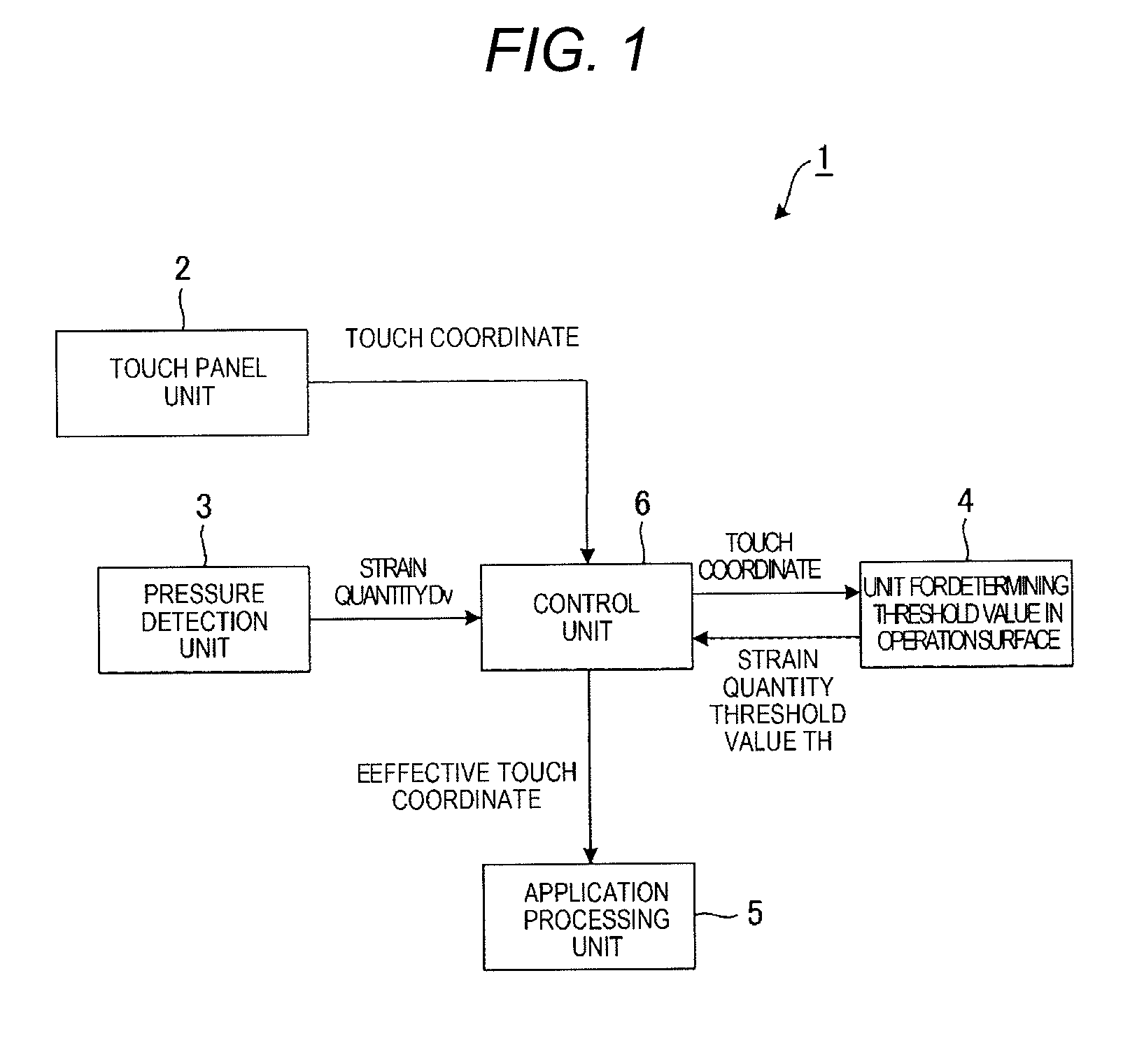 Electronic apparatus