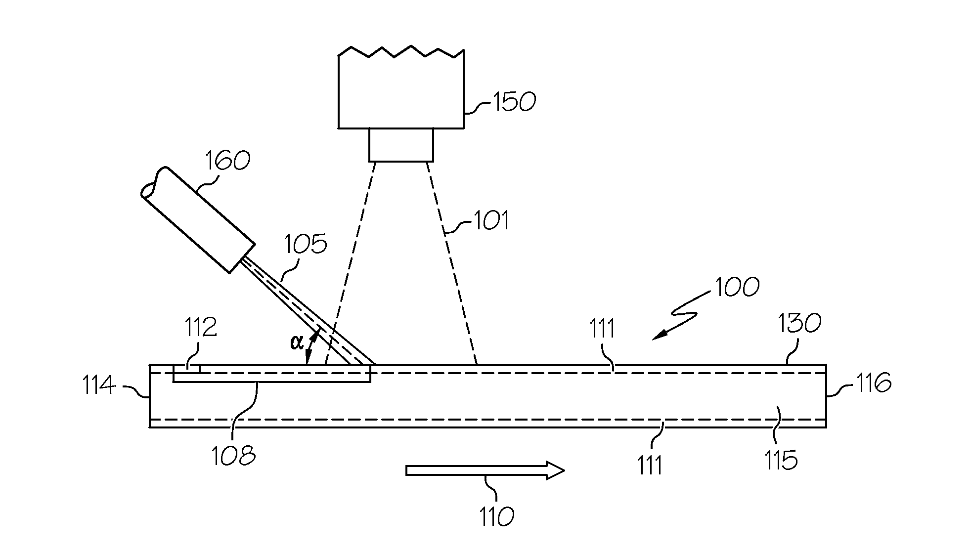 Methods for laser scribing and separating glass substrates