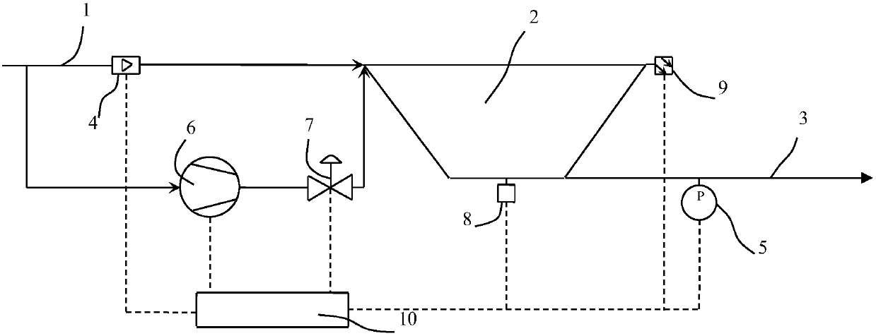 A Centrifugal Impeller Forced Vibration Suppression System and Control Method