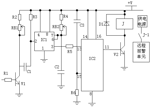 A power supply system market information feedback reminder device